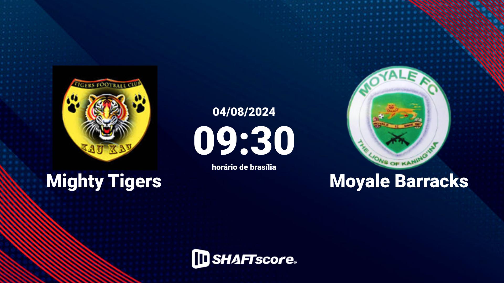 Estatísticas do jogo Mighty Tigers vs Moyale Barracks 04.08 09:30