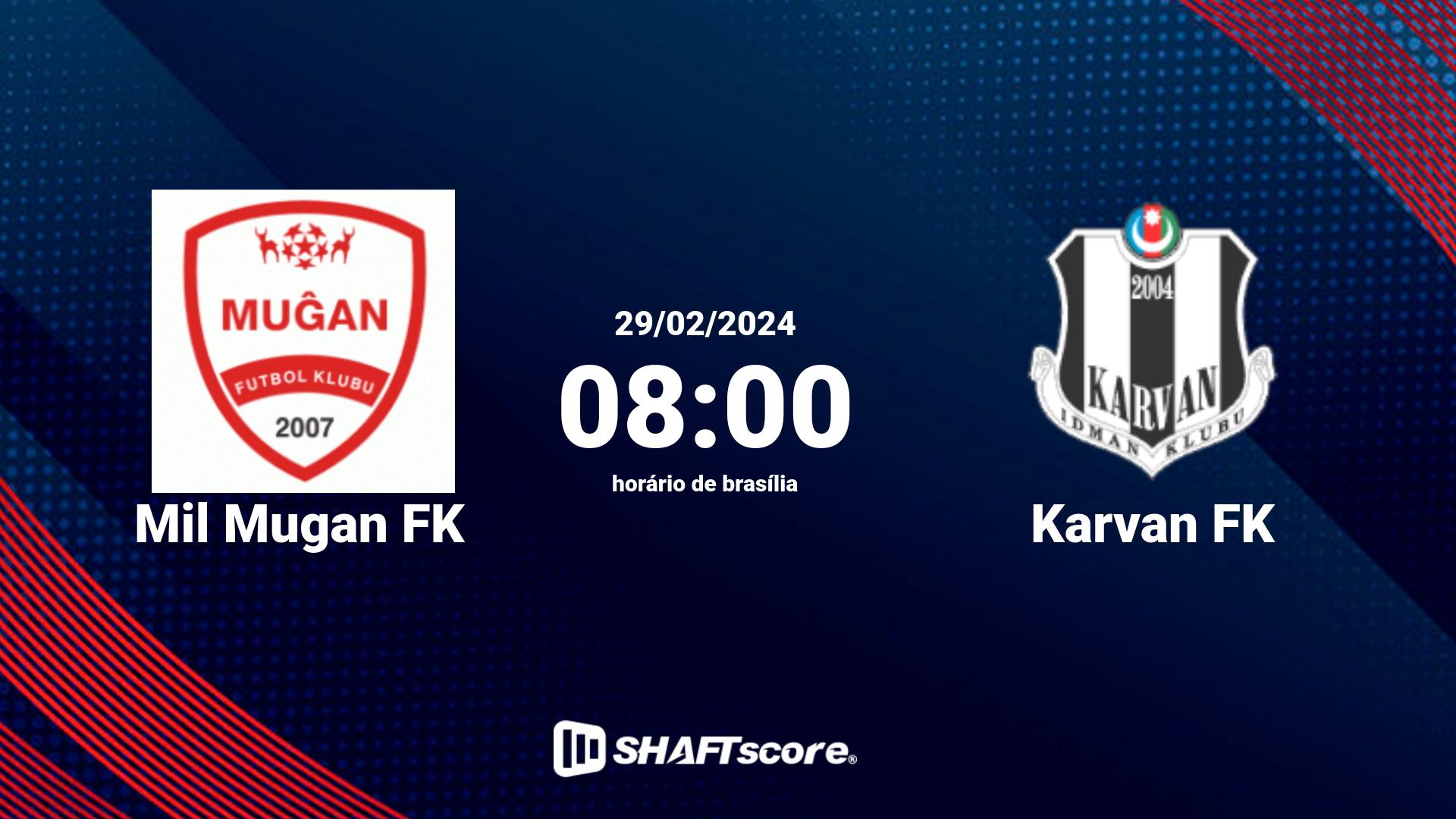 Estatísticas do jogo Mil Mugan FK vs Karvan FK 29.02 08:00