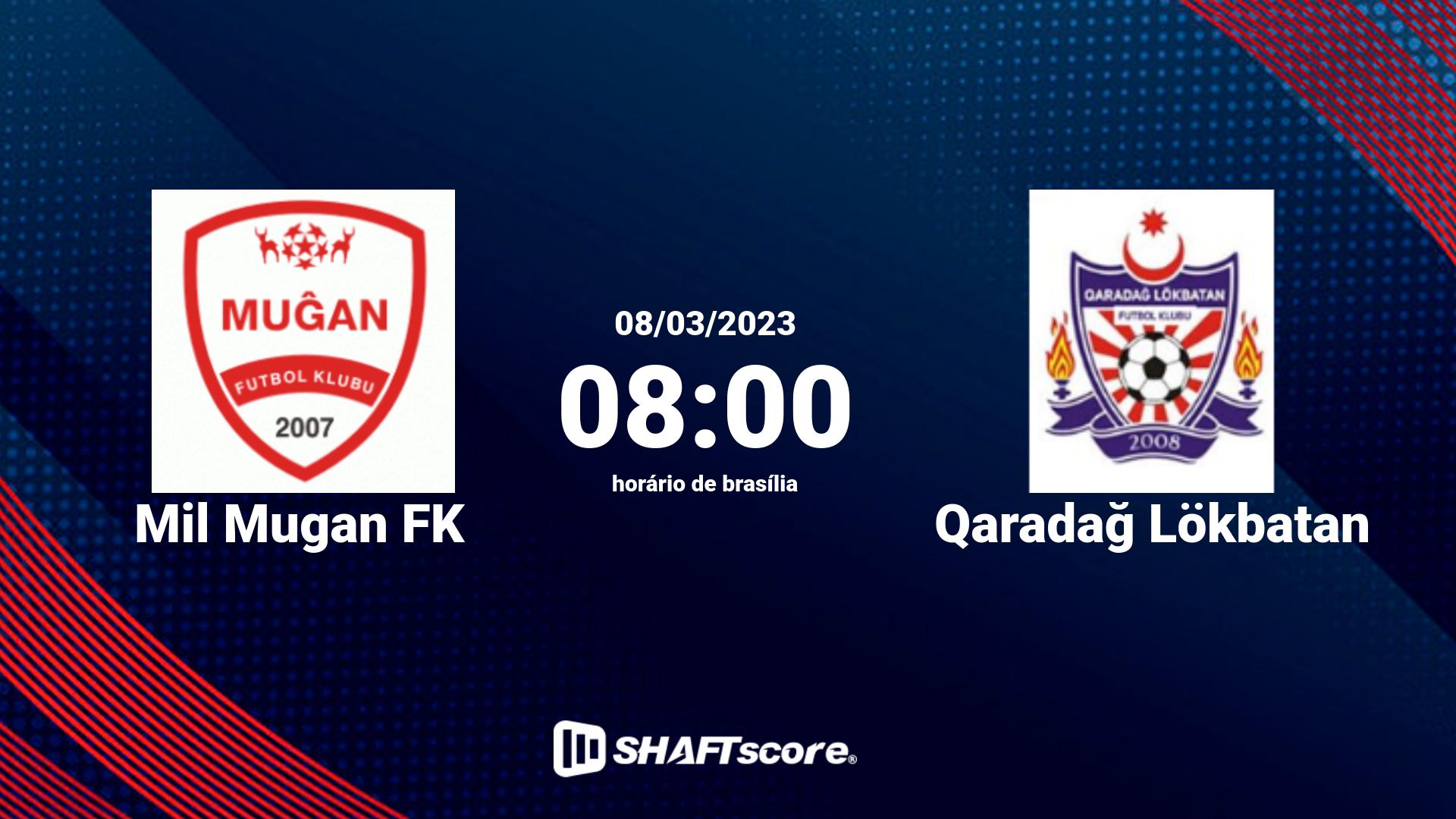 Estatísticas do jogo Mil Mugan FK vs Qaradağ Lökbatan 08.03 08:00