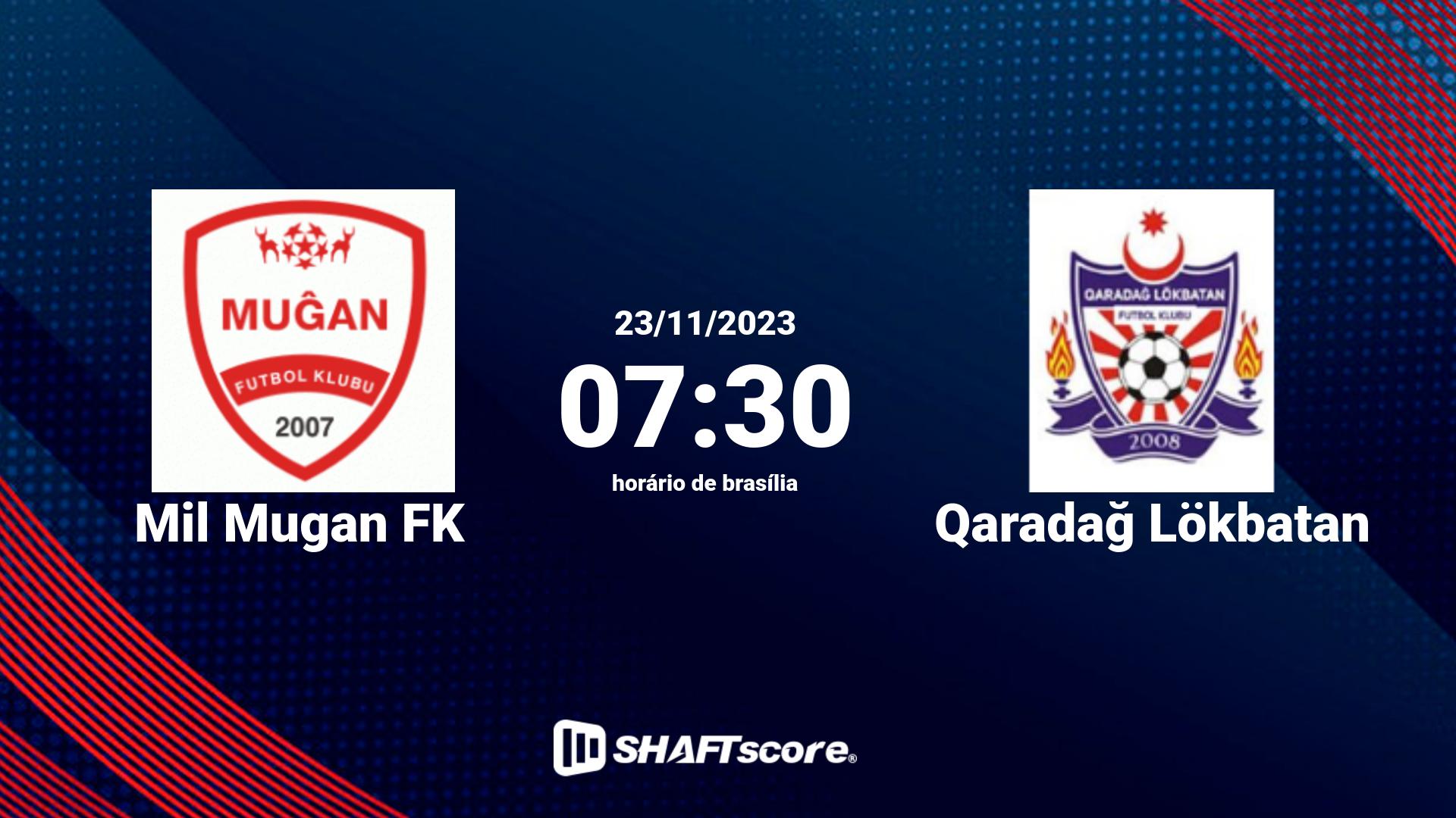 Estatísticas do jogo Mil Mugan FK vs Qaradağ Lökbatan 23.11 07:30