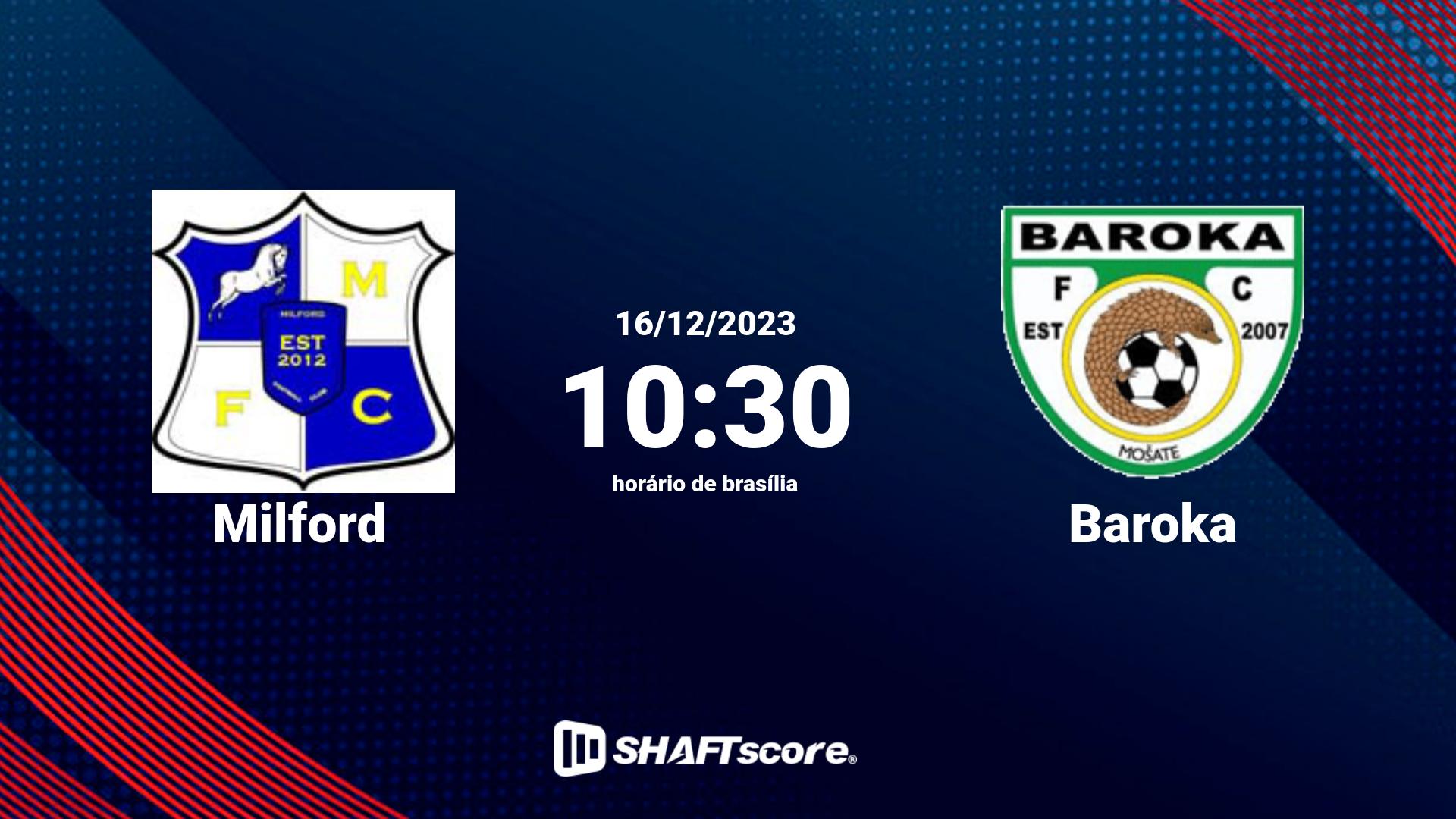 Estatísticas do jogo Milford vs Baroka 16.12 10:30