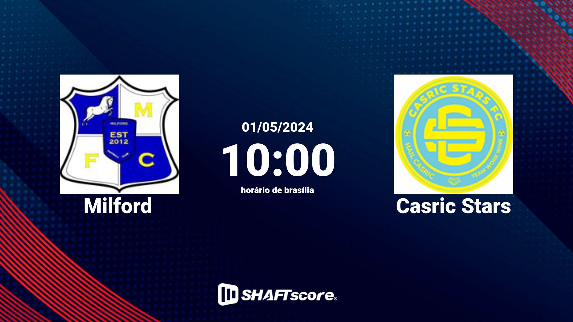 Estatísticas do jogo Milford vs Casric Stars 01.05 10:00