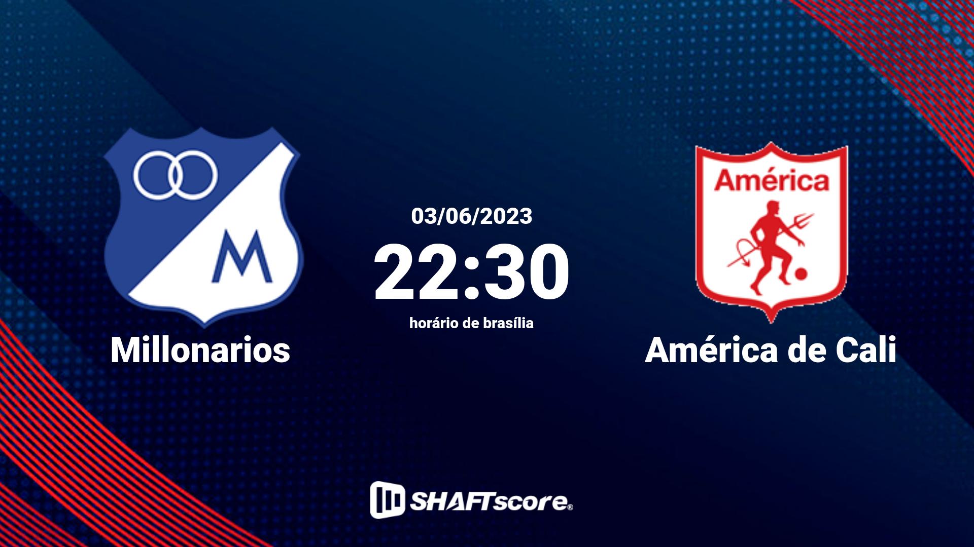 Estatísticas do jogo Millonarios vs América de Cali 03.06 22:30