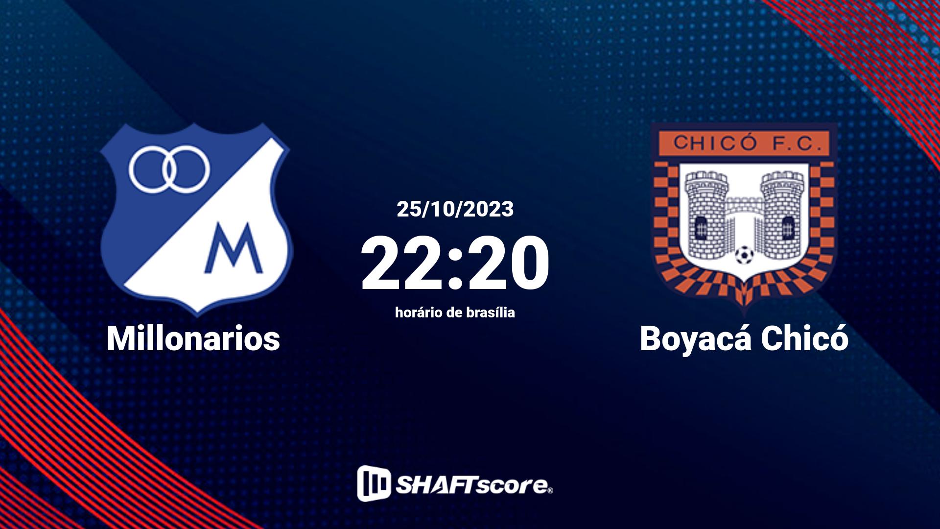 Estatísticas do jogo Millonarios vs Boyacá Chicó 25.10 22:20