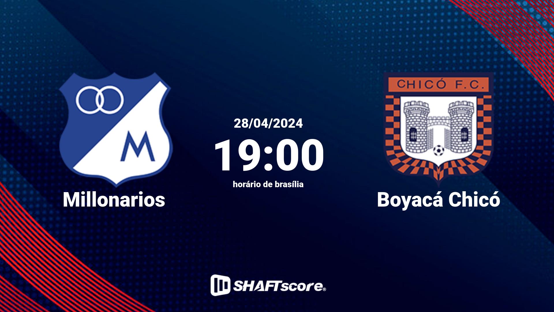 Estatísticas do jogo Millonarios vs Boyacá Chicó 28.04 19:00