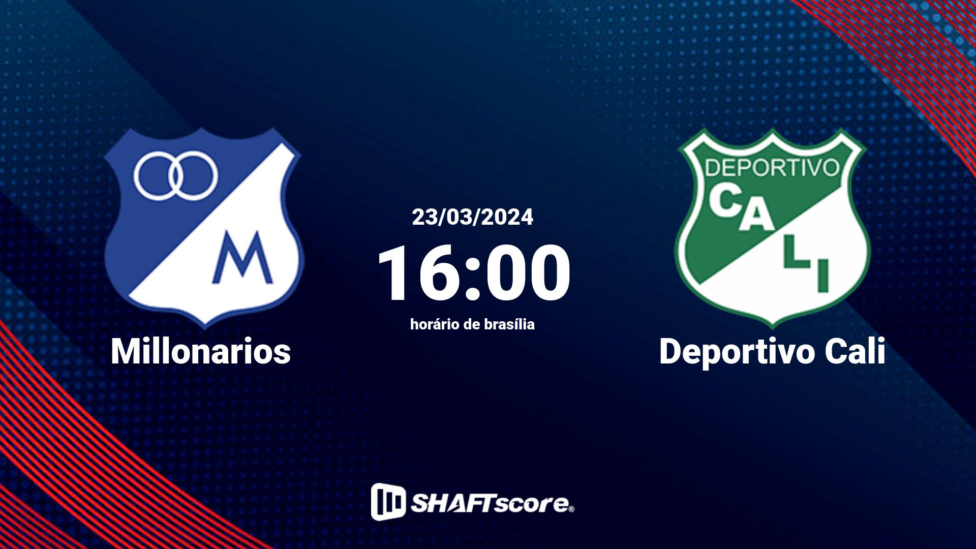 Estatísticas do jogo Millonarios vs Deportivo Cali 23.03 16:00