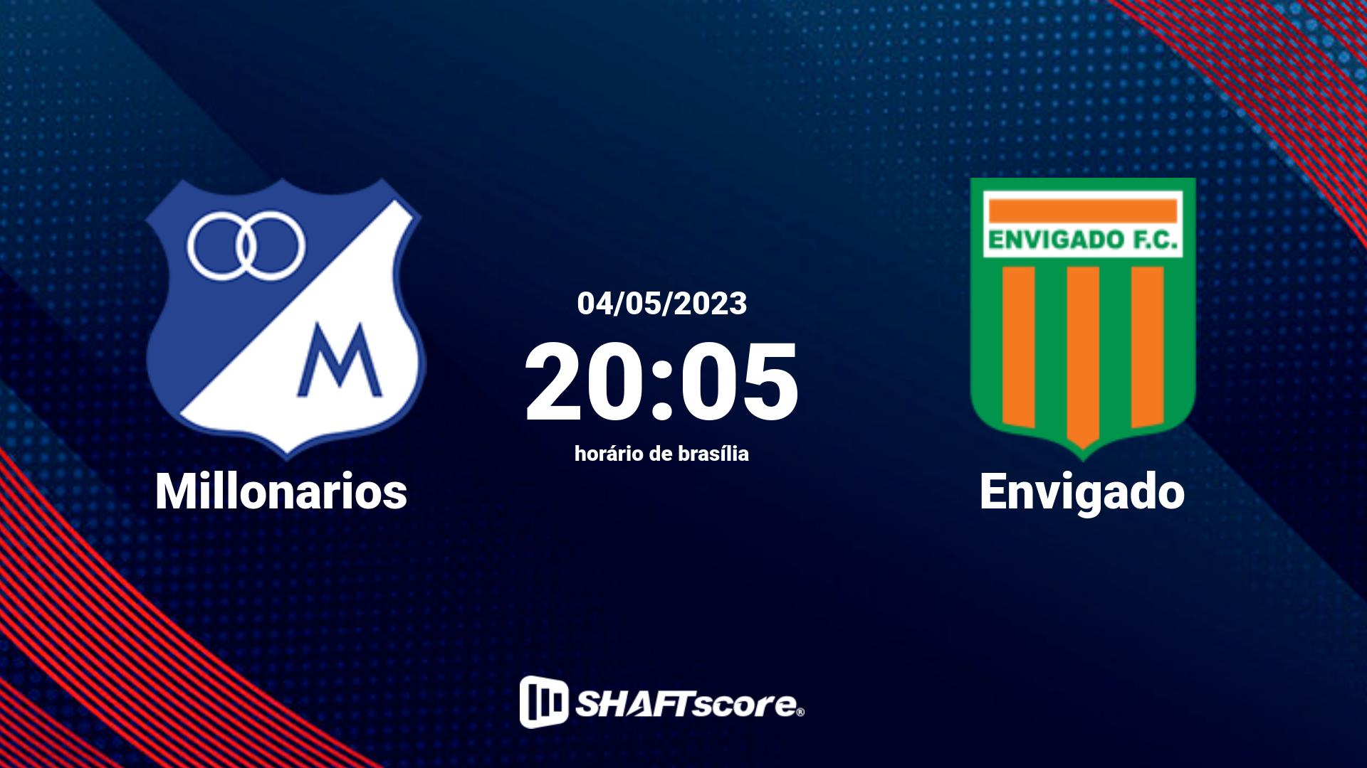 Estatísticas do jogo Millonarios vs Envigado 04.05 20:05