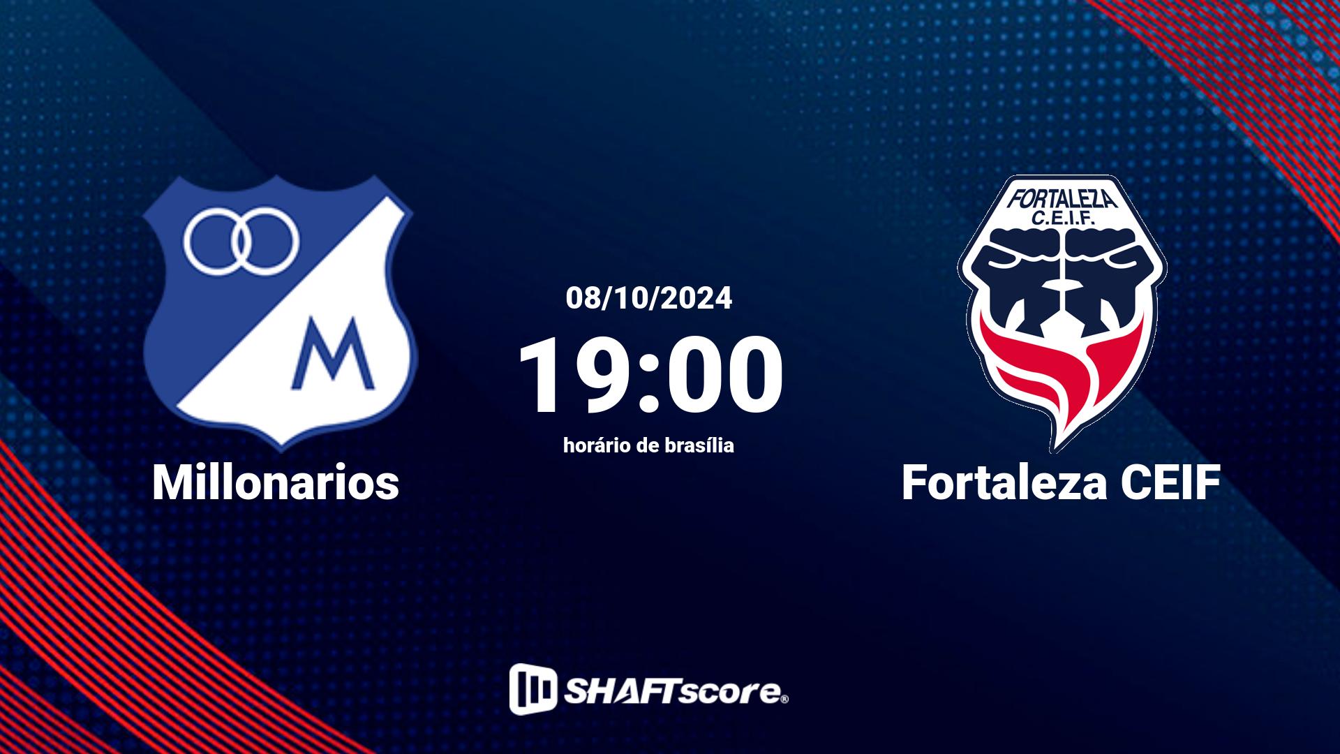 Estatísticas do jogo Millonarios vs Fortaleza CEIF 08.10 19:00