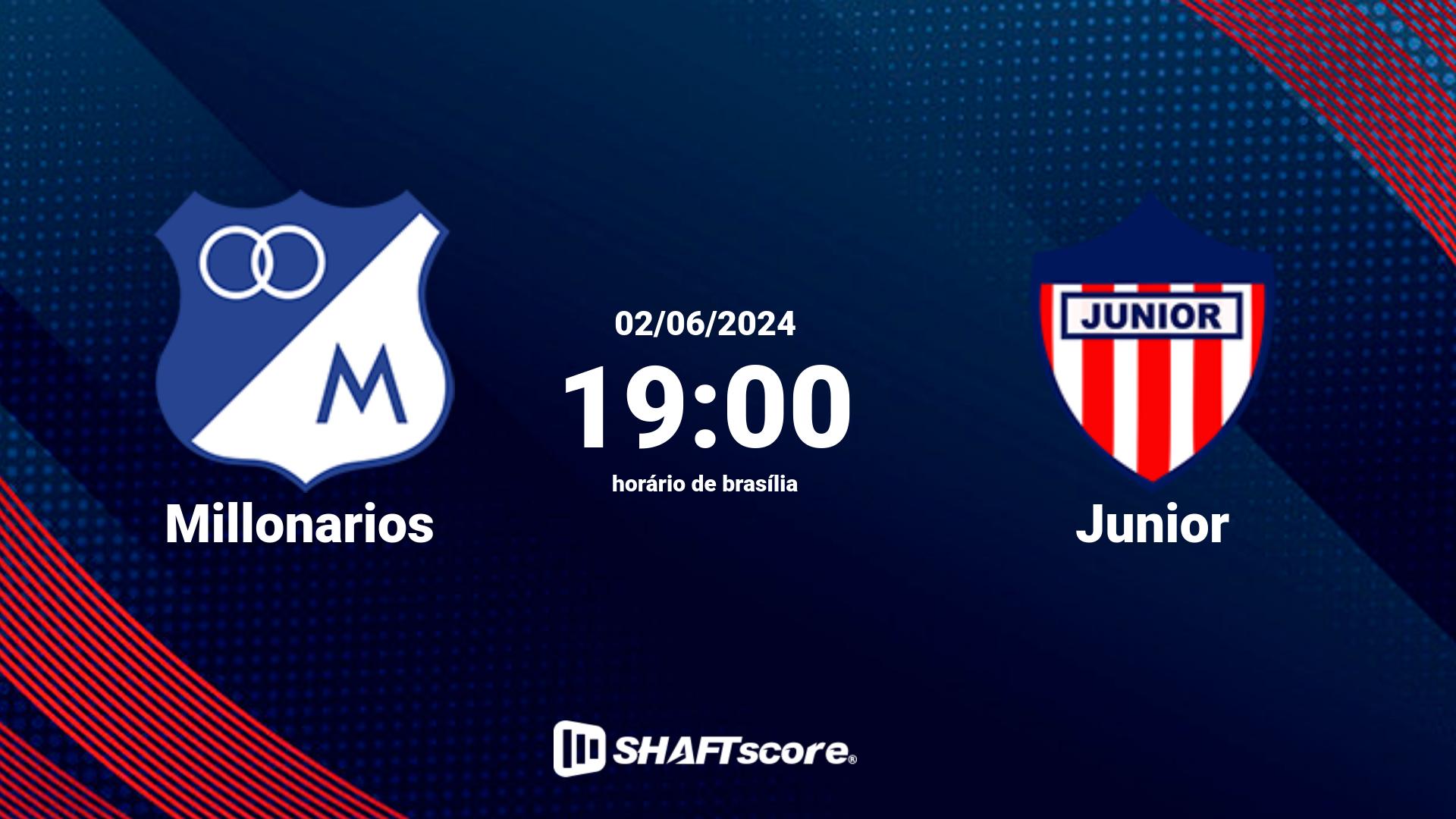 Estatísticas do jogo Millonarios vs Junior 02.06 19:00