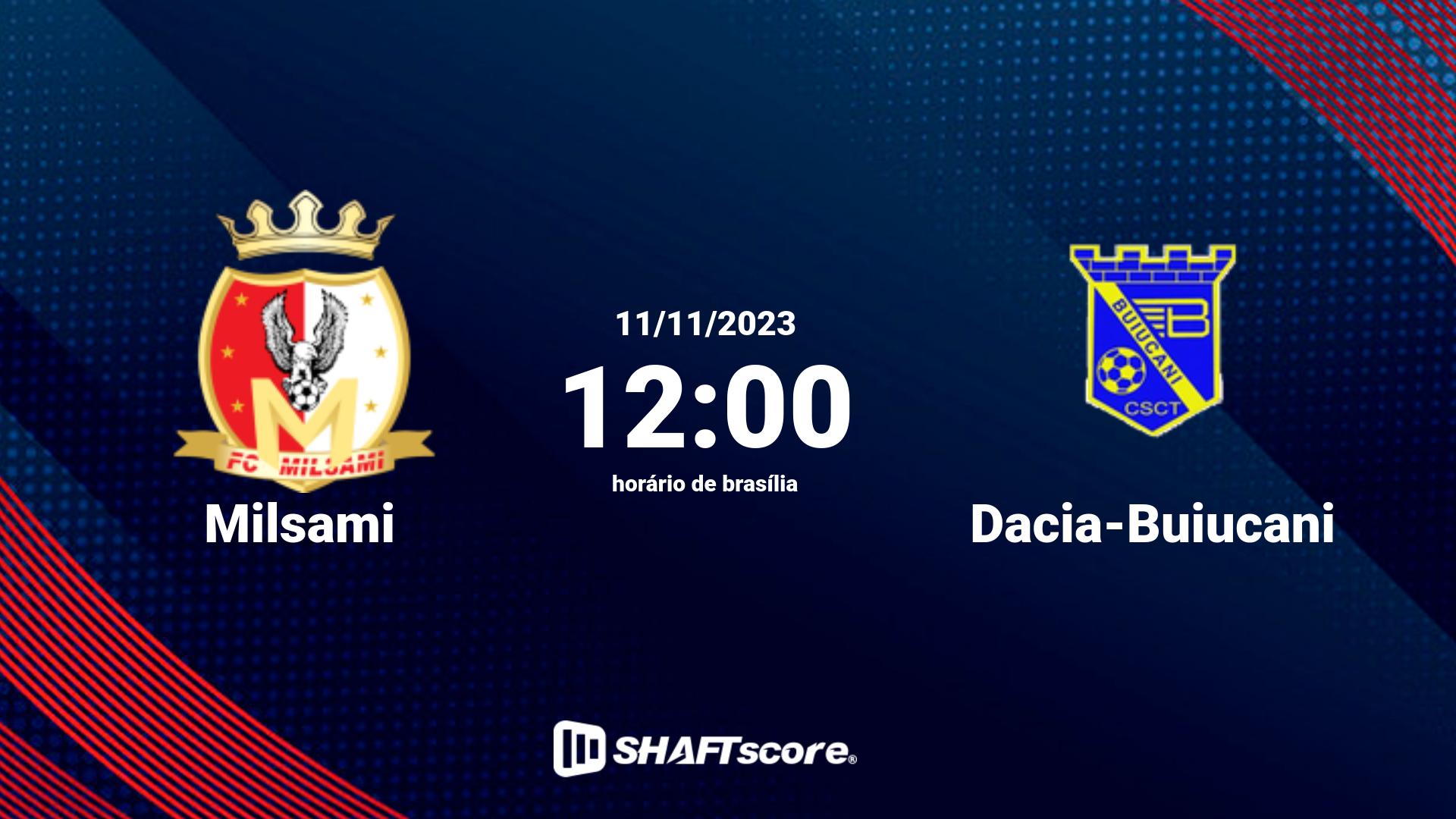 Estatísticas do jogo Milsami vs Dacia-Buiucani 11.11 12:00