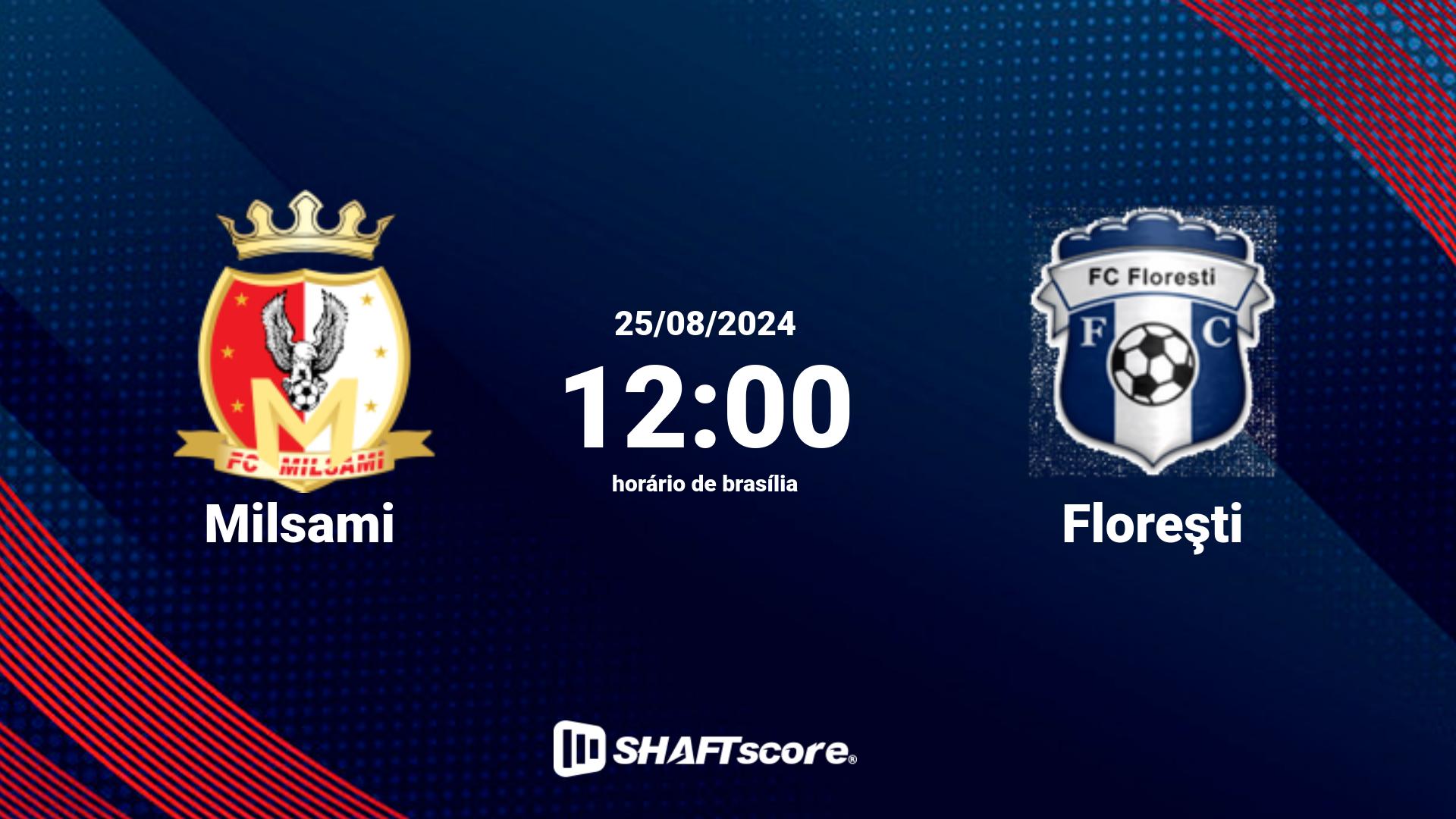 Estatísticas do jogo Milsami vs Floreşti 25.08 12:00