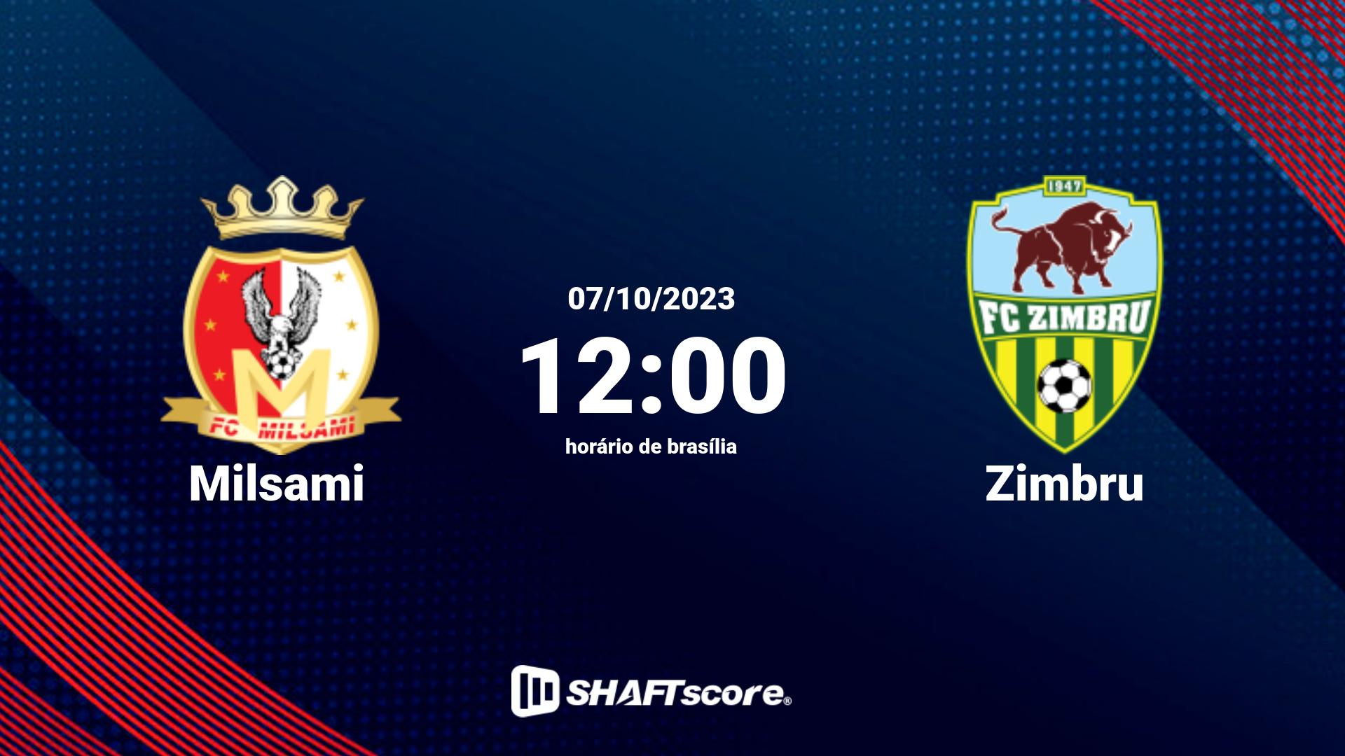 Estatísticas do jogo Milsami vs Zimbru 07.10 12:00