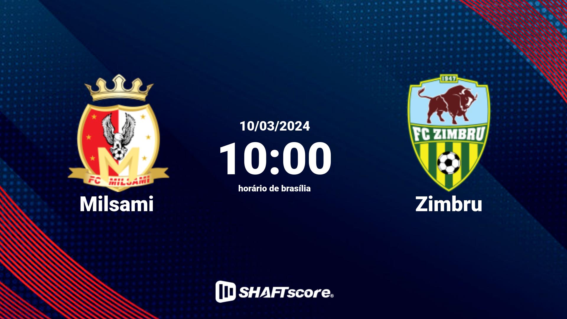 Estatísticas do jogo Milsami vs Zimbru 10.03 10:00