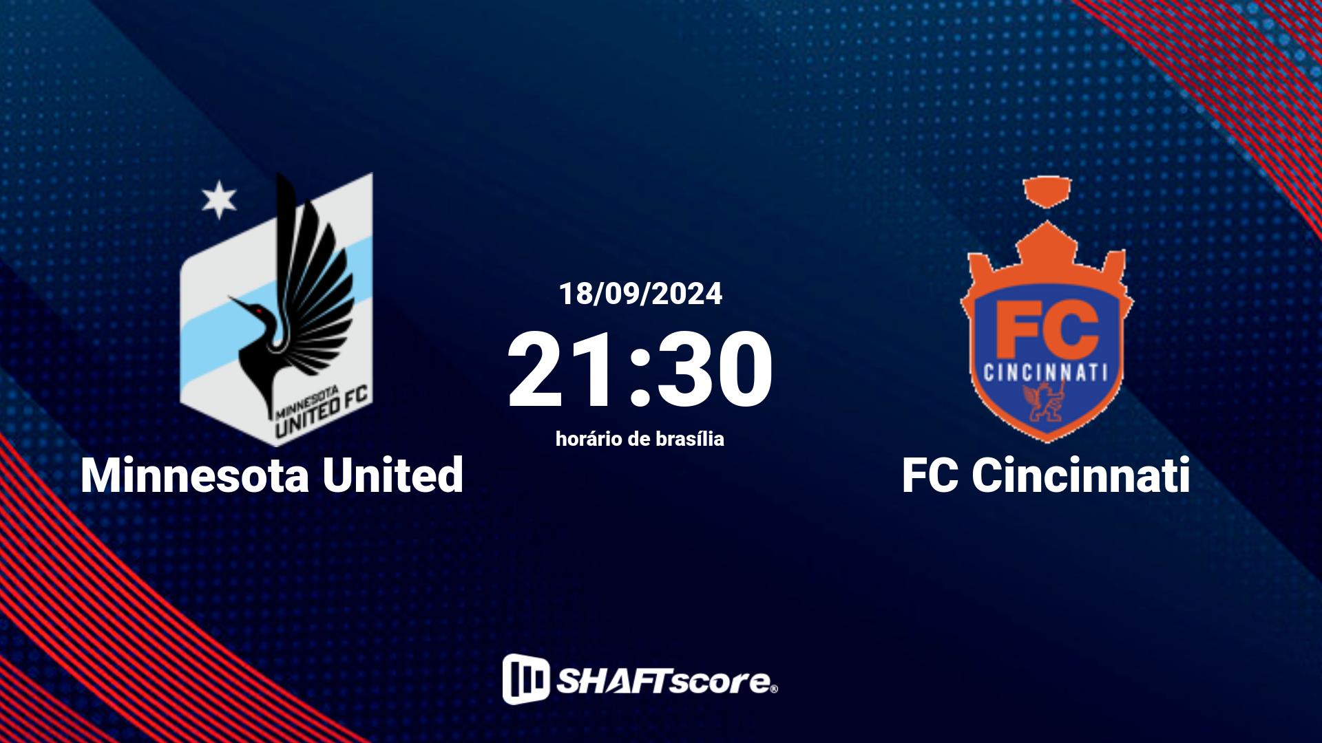 Estatísticas do jogo Minnesota United vs FC Cincinnati 18.09 21:30