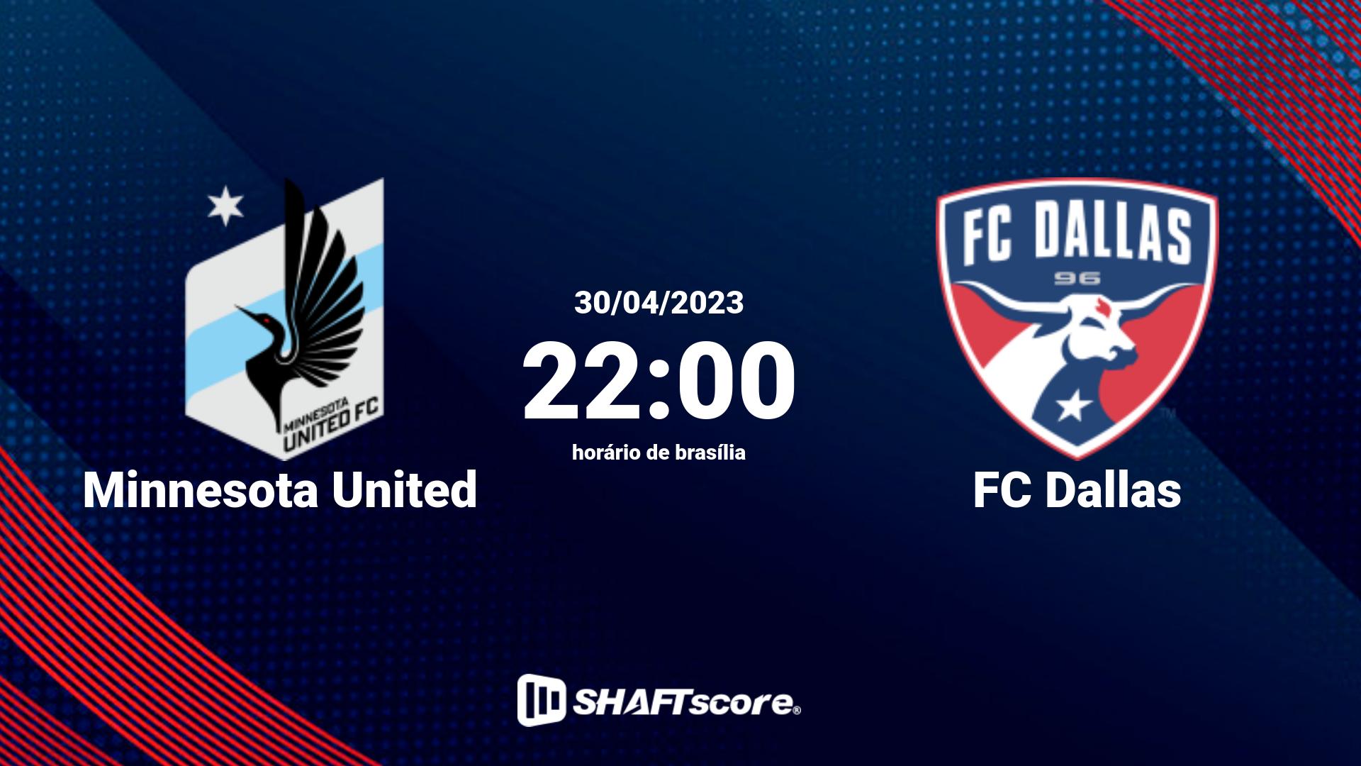 Estatísticas do jogo Minnesota United vs FC Dallas 30.04 22:00