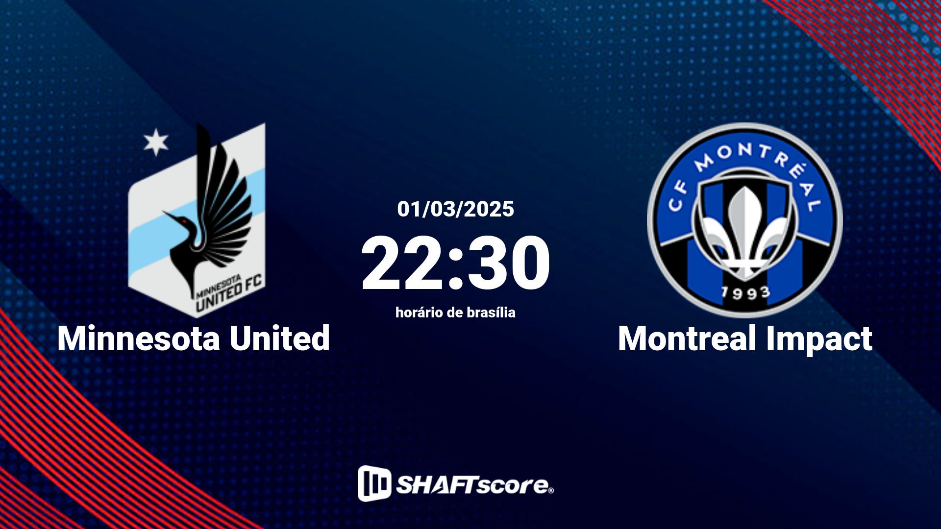 Estatísticas do jogo Minnesota United vs Montreal Impact 01.03 22:30