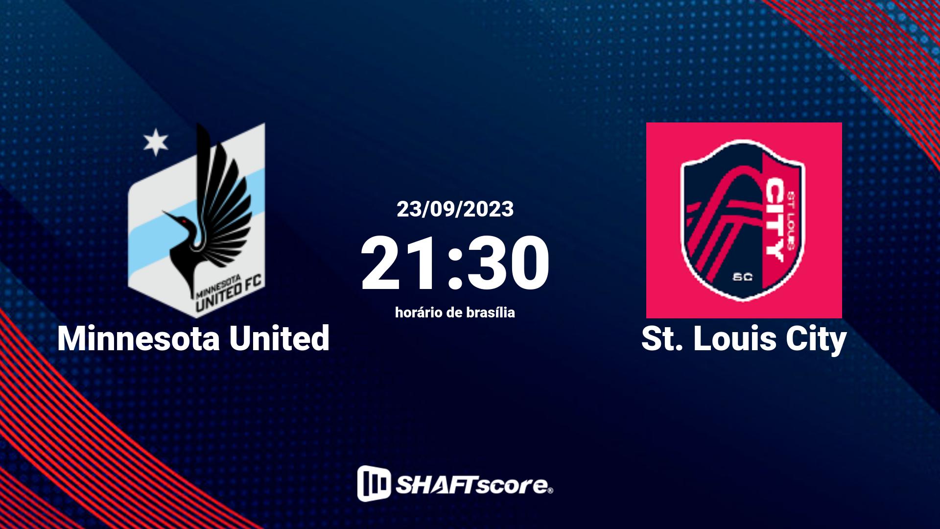 Estatísticas do jogo Minnesota United vs St. Louis City 23.09 21:30