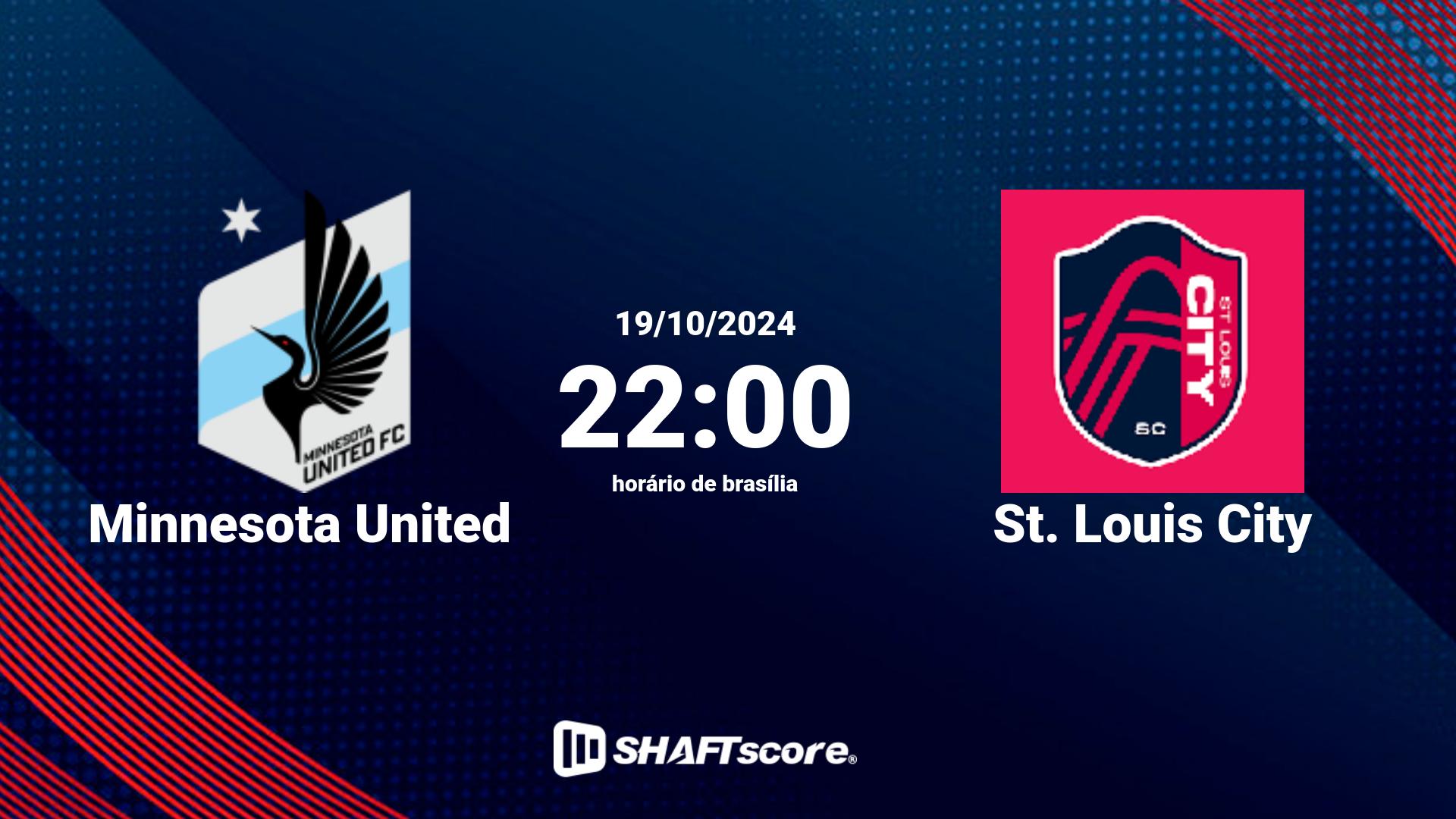 Estatísticas do jogo Minnesota United vs St. Louis City 19.10 22:00