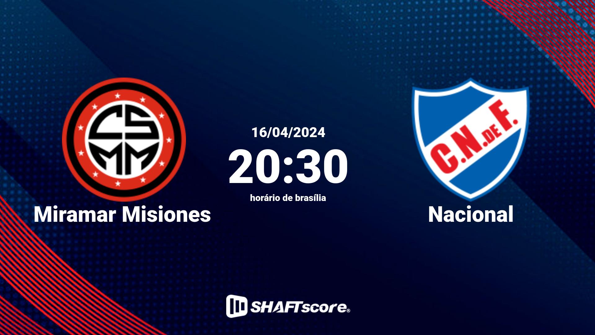 Estatísticas do jogo Miramar Misiones vs Nacional 16.04 20:30