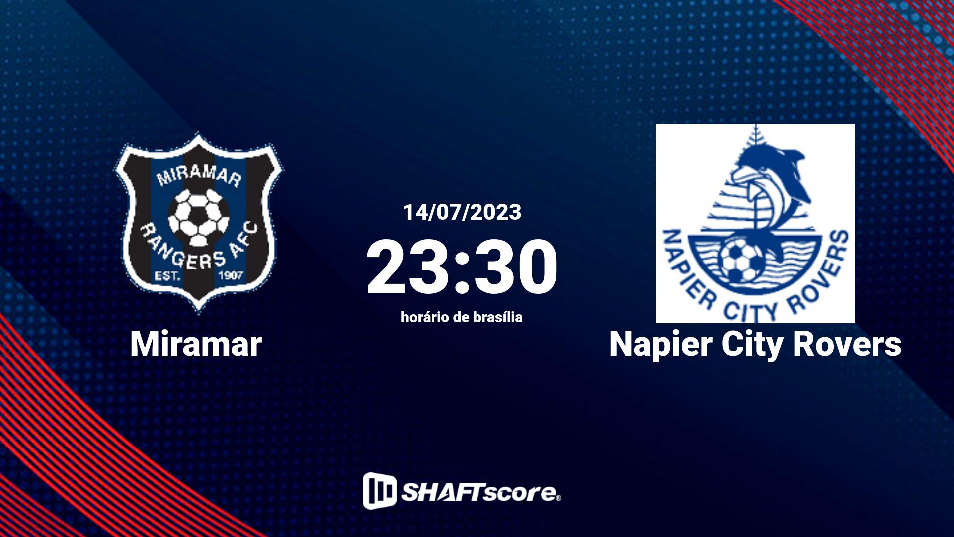 Estatísticas do jogo Miramar vs Napier City Rovers 14.07 23:30