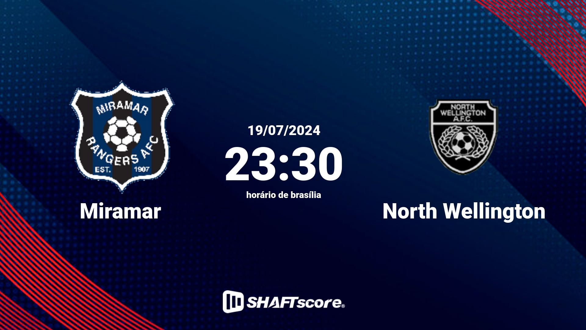 Estatísticas do jogo Miramar vs North Wellington 19.07 23:30