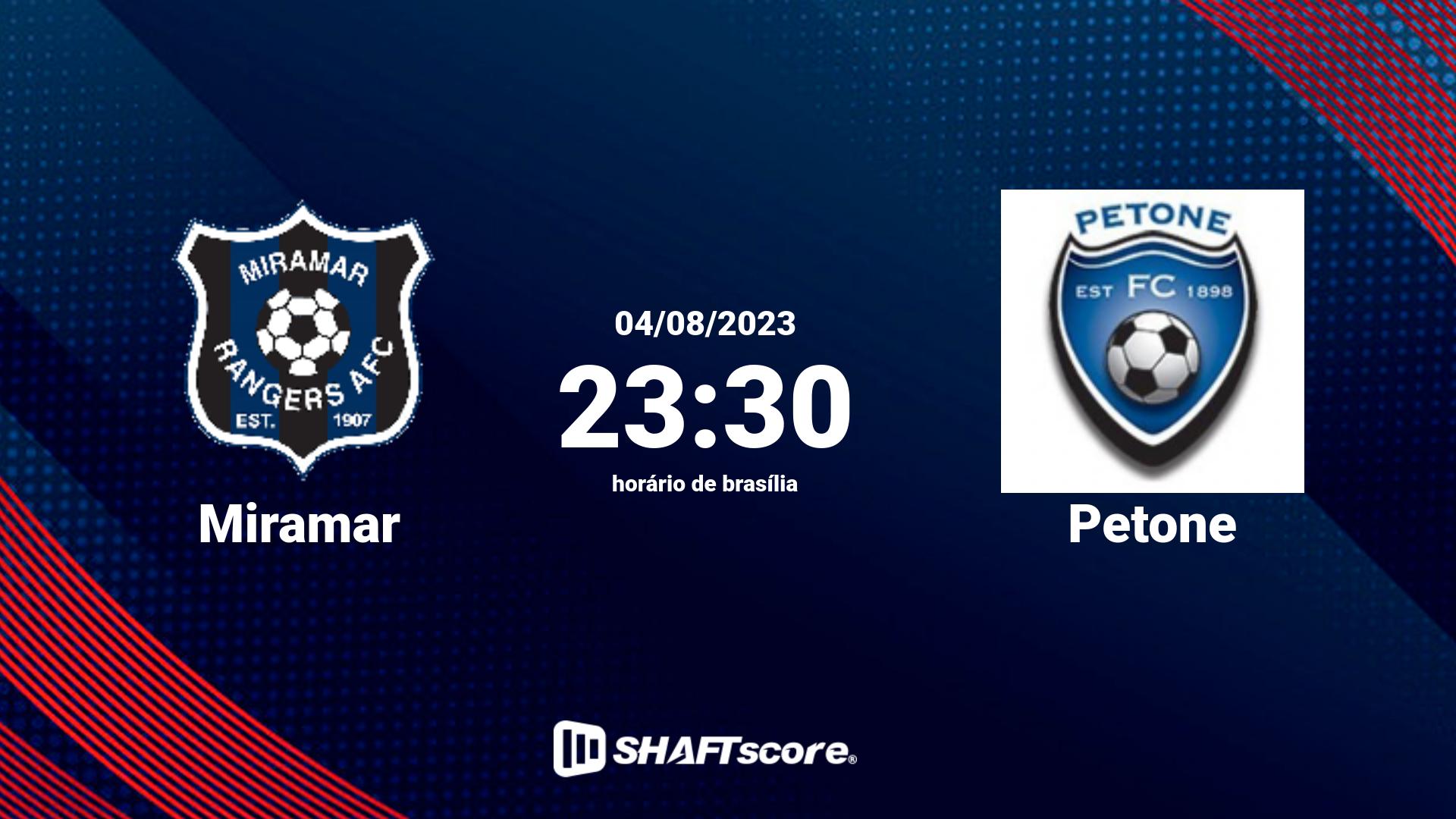 Estatísticas do jogo Miramar vs Petone 04.08 23:30