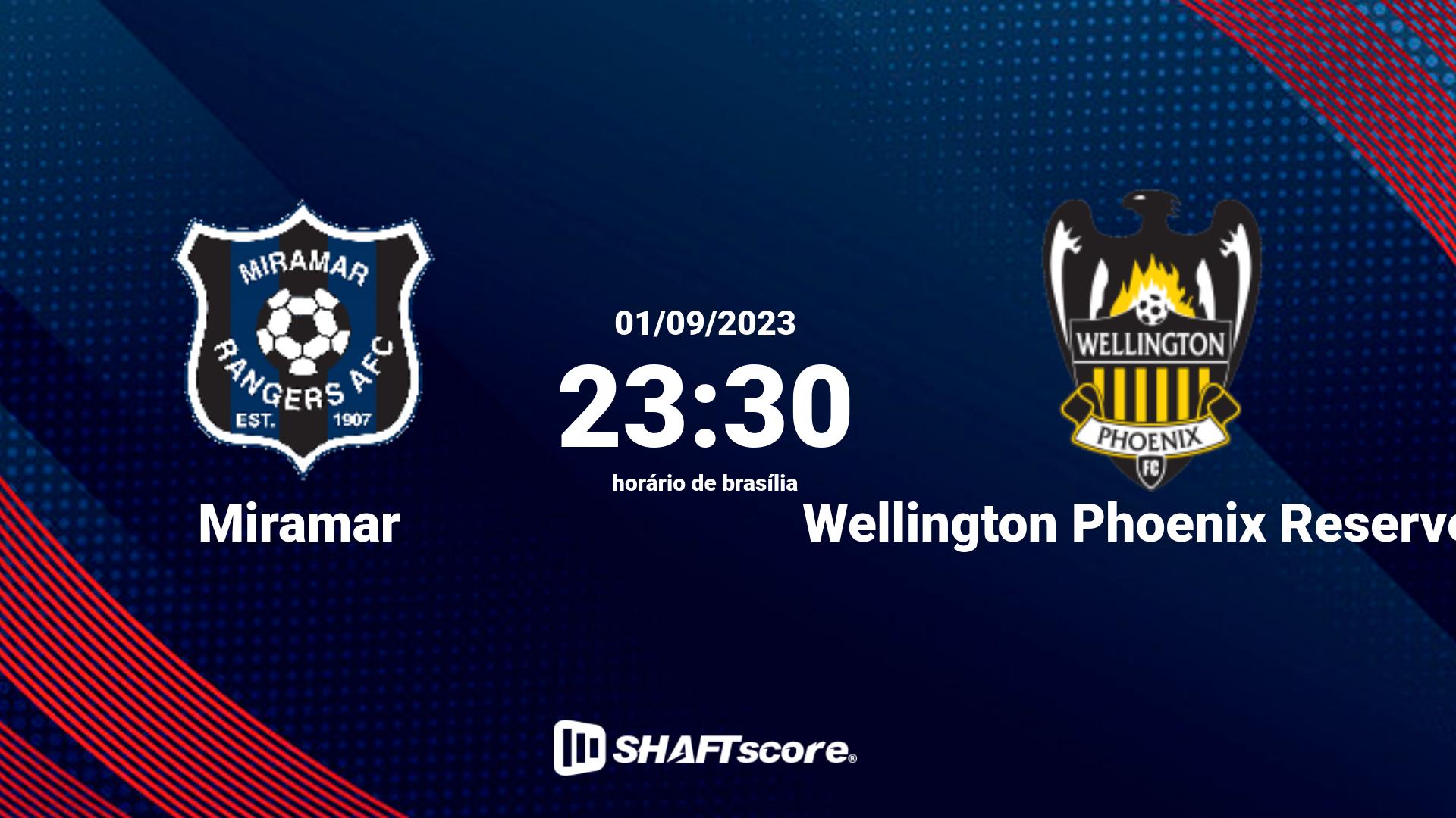 Estatísticas do jogo Miramar vs Wellington Phoenix Reserves 01.09 23:30