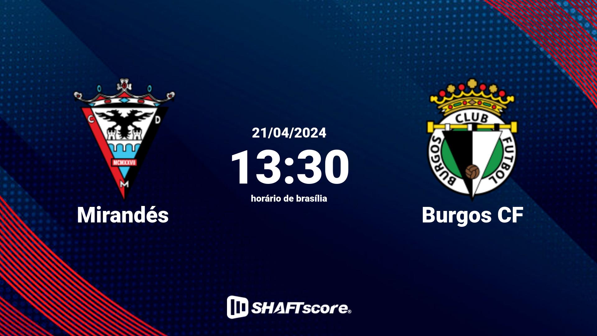 Estatísticas do jogo Mirandés vs Burgos CF 21.04 13:30