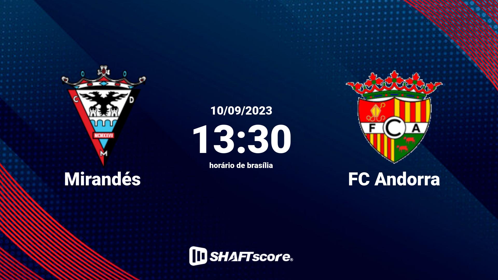 Estatísticas do jogo Mirandés vs FC Andorra 10.09 13:30