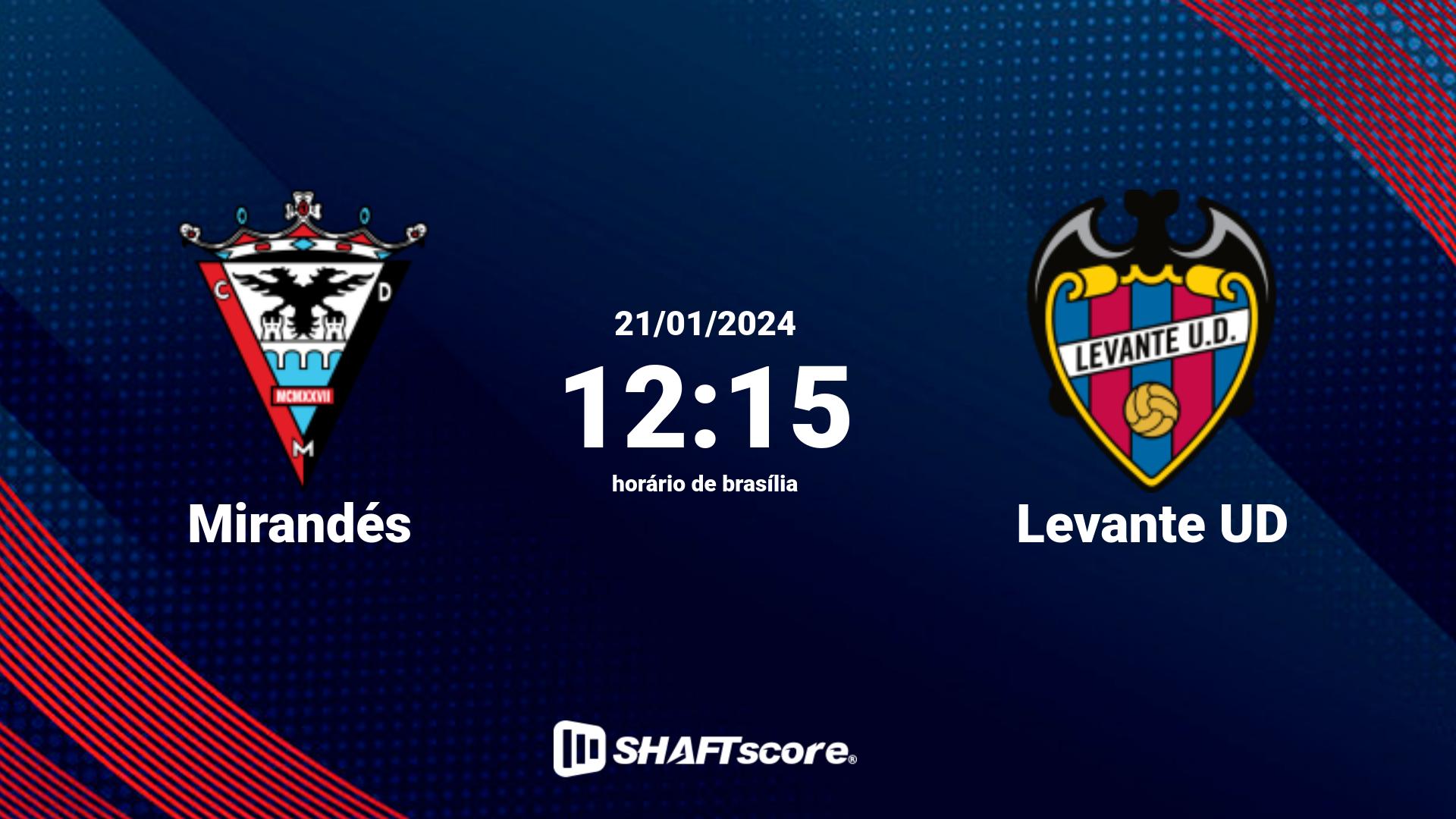 Estatísticas do jogo Mirandés vs Levante UD 21.01 12:15