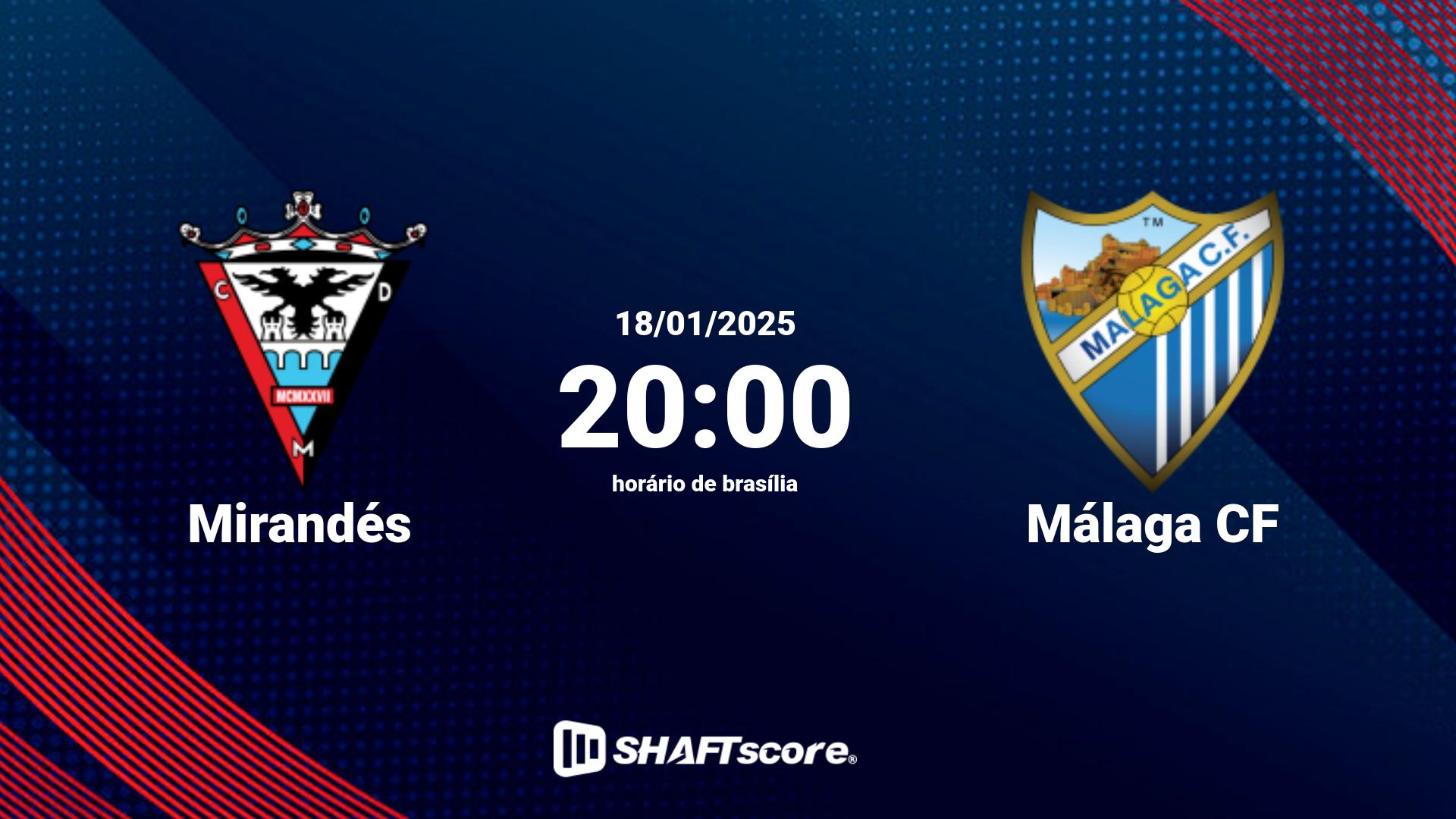 Estatísticas do jogo Mirandés vs Málaga CF 18.01 20:00