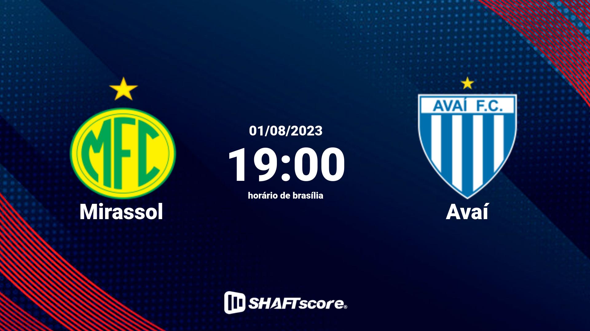 Estatísticas do jogo Mirassol vs Avaí 01.08 19:00