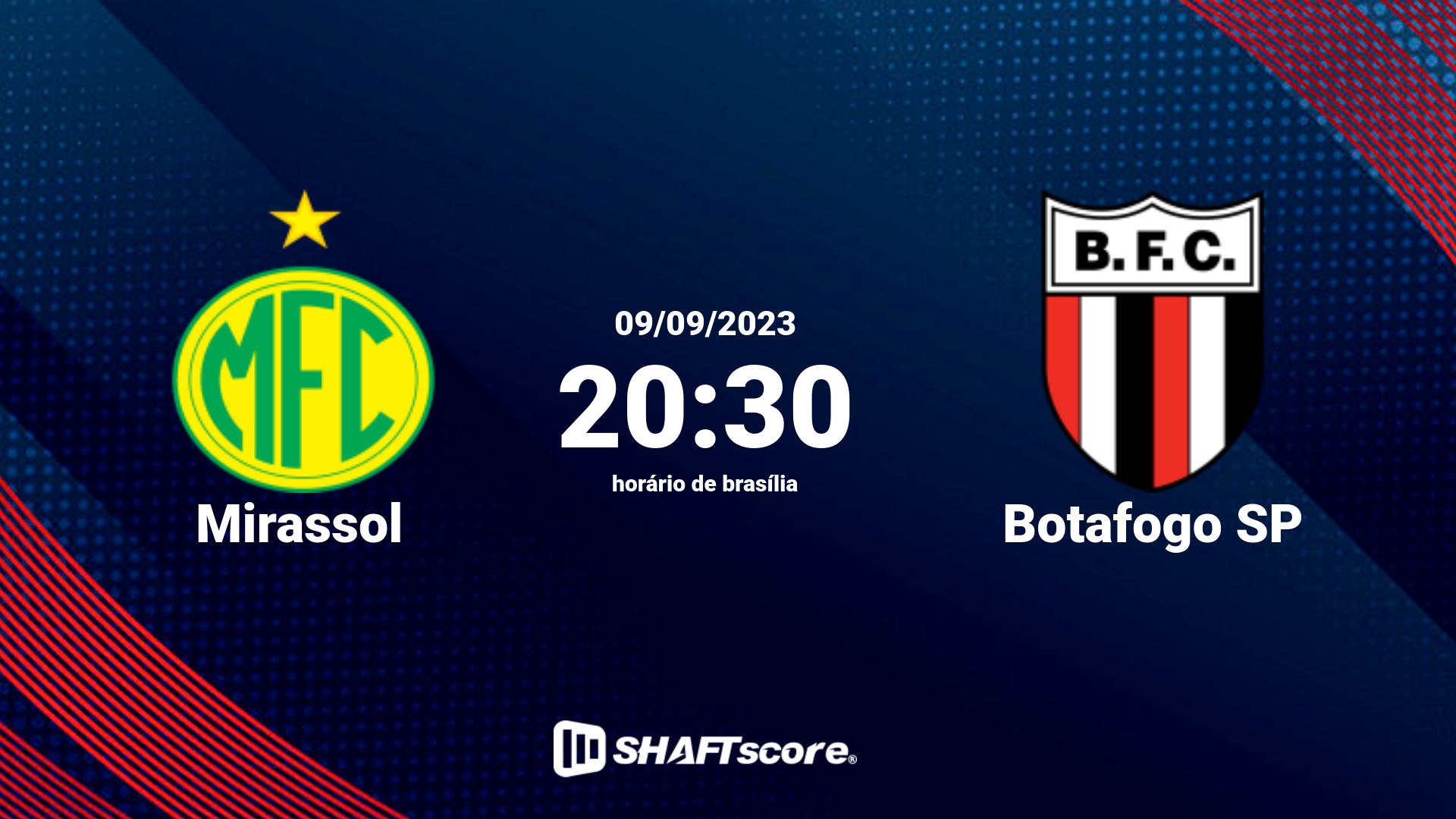 Estatísticas do jogo Mirassol vs Botafogo SP 09.09 20:30