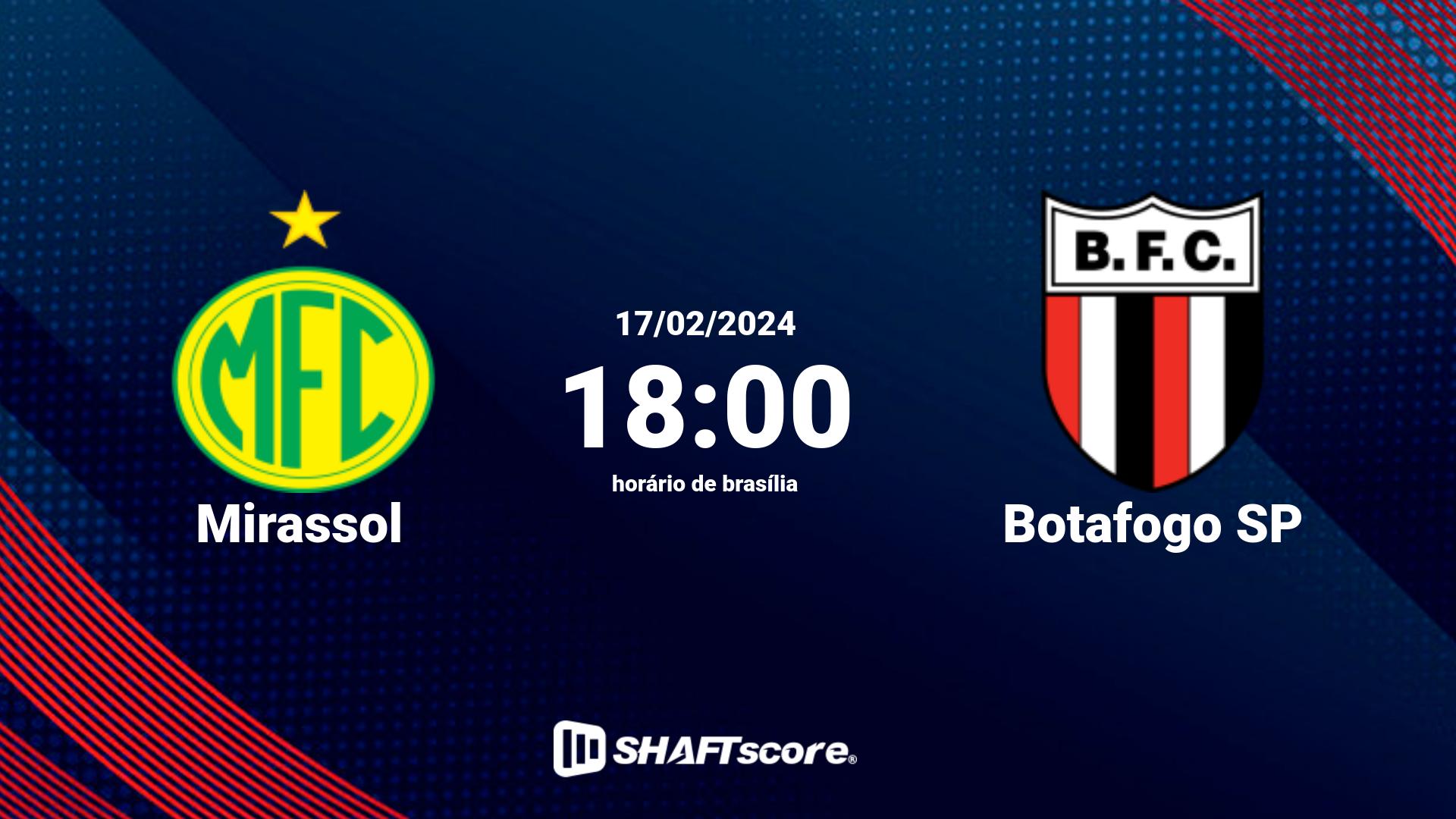 Estatísticas do jogo Mirassol vs Botafogo SP 17.02 18:00