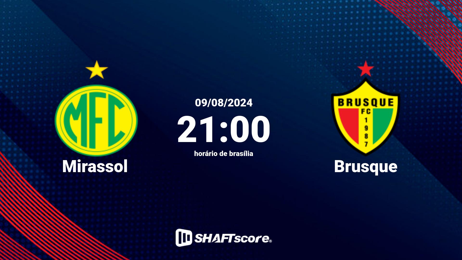 Estatísticas do jogo Mirassol vs Brusque 09.08 21:00