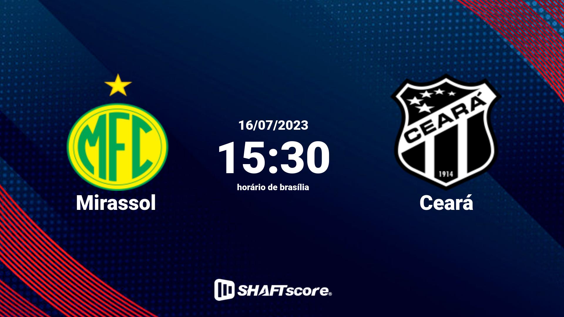 Estatísticas do jogo Mirassol vs Ceará 16.07 15:30