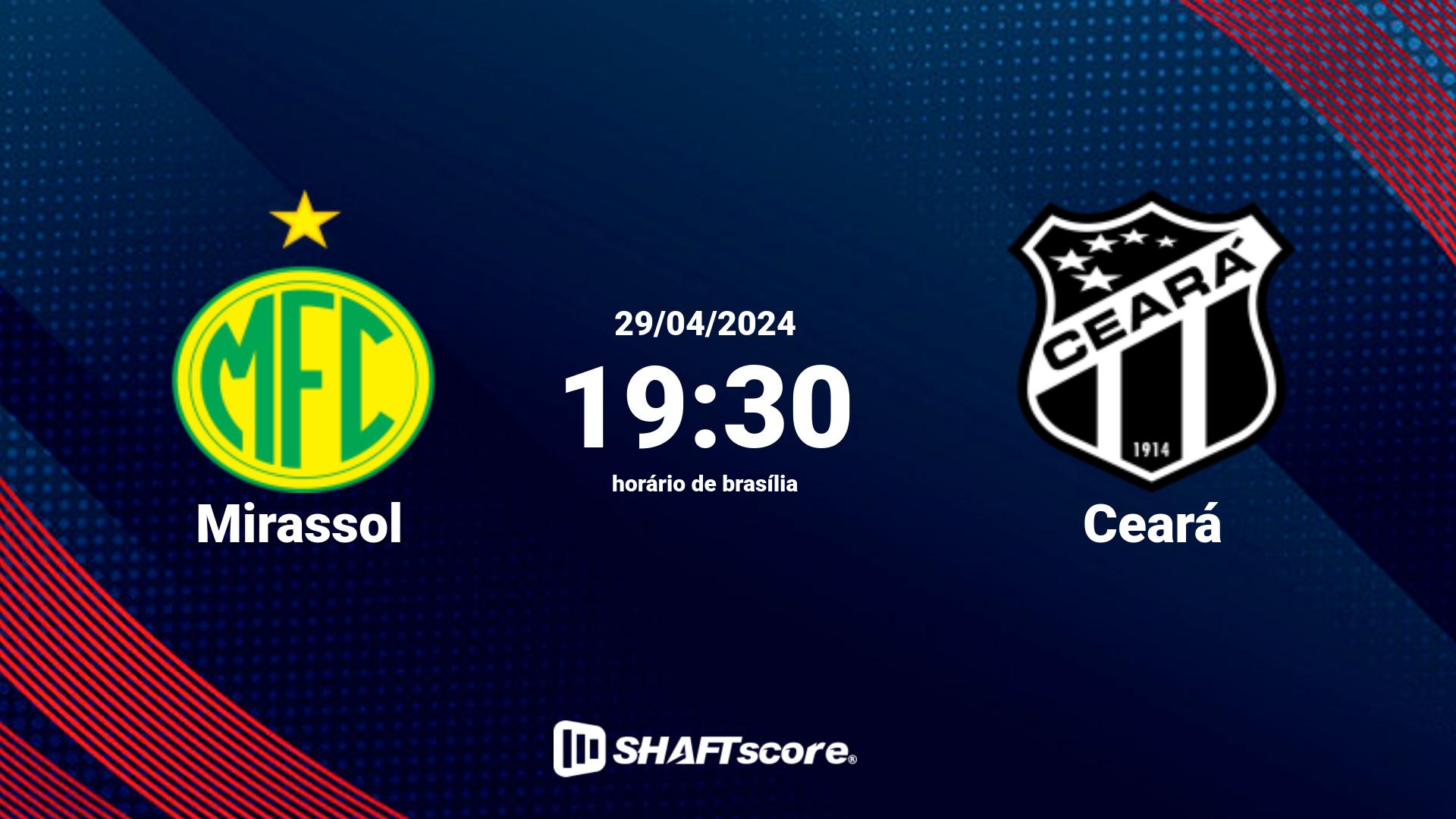 Estatísticas do jogo Mirassol vs Ceará 29.04 19:30