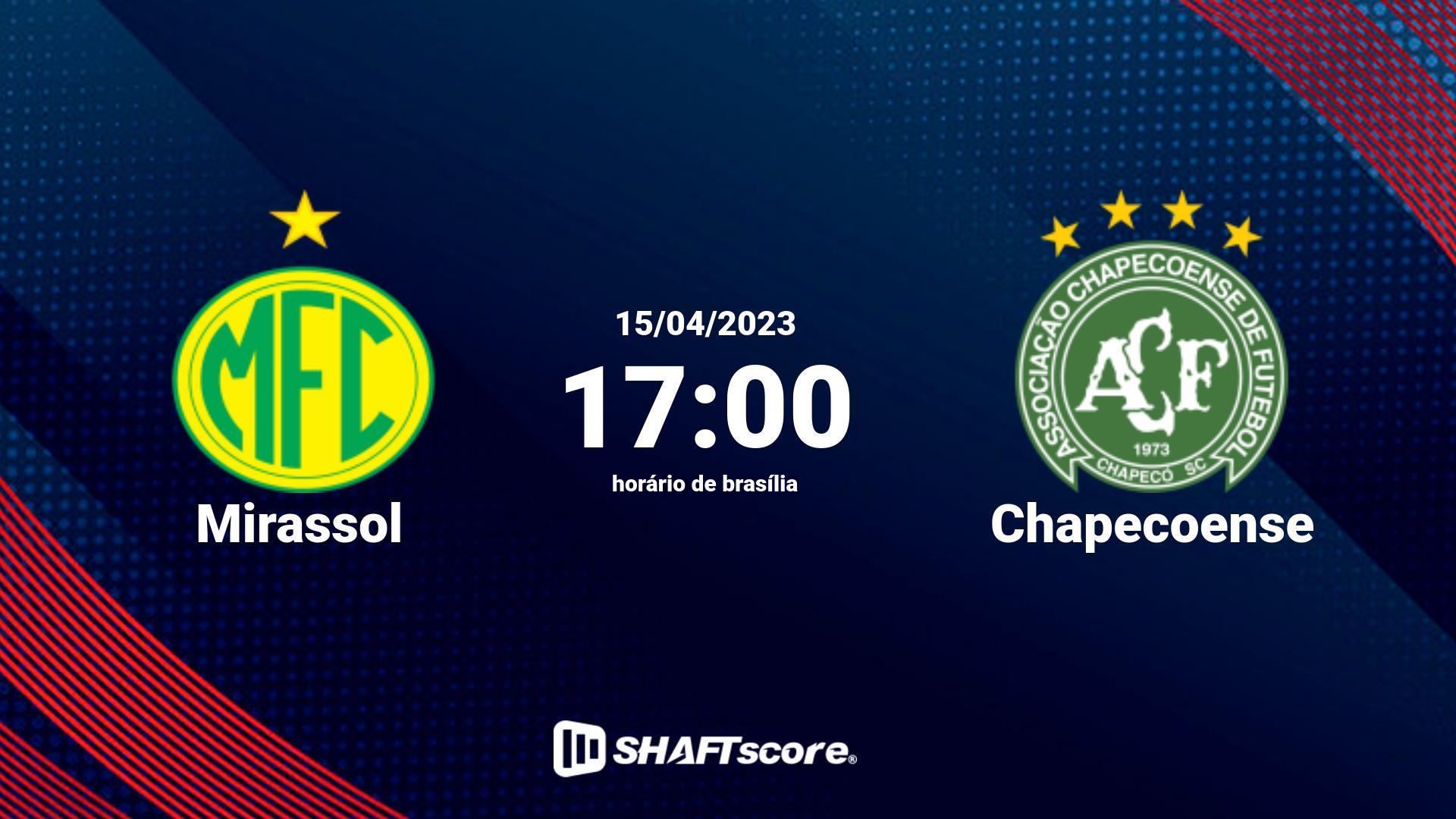 Estatísticas do jogo Mirassol vs Chapecoense 15.04 17:00