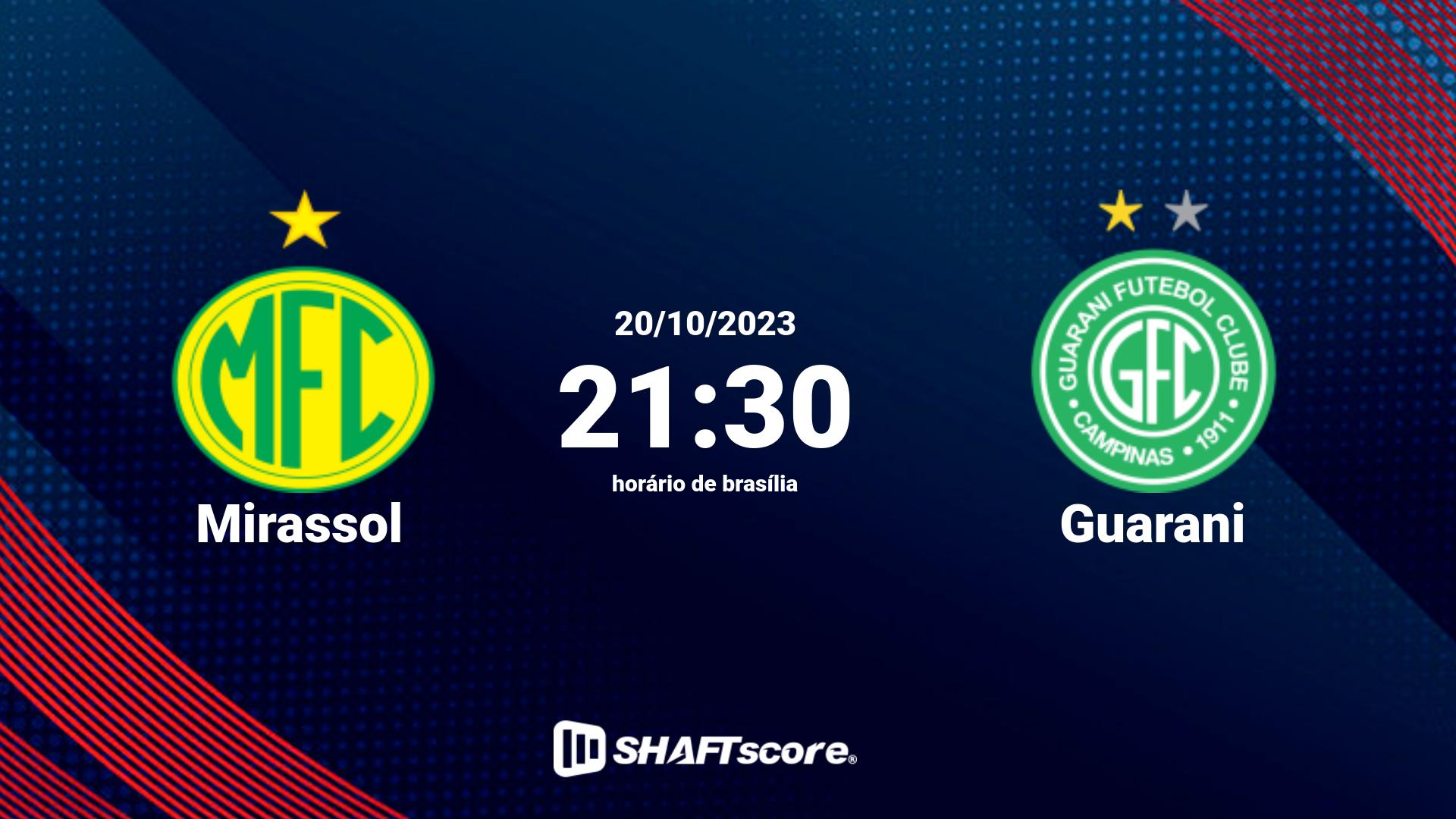 Estatísticas do jogo Mirassol vs Guarani 20.10 21:30