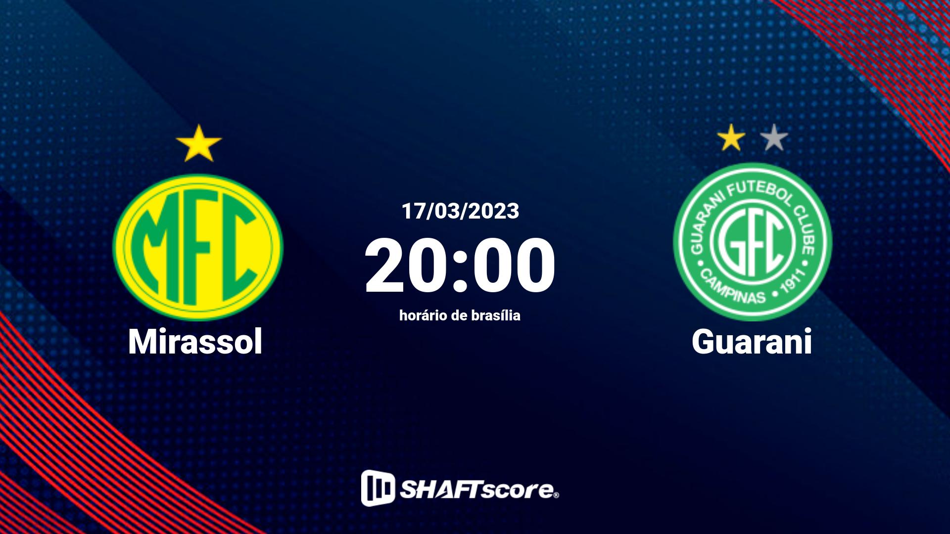 Estatísticas do jogo Mirassol vs Guarani 17.03 20:00