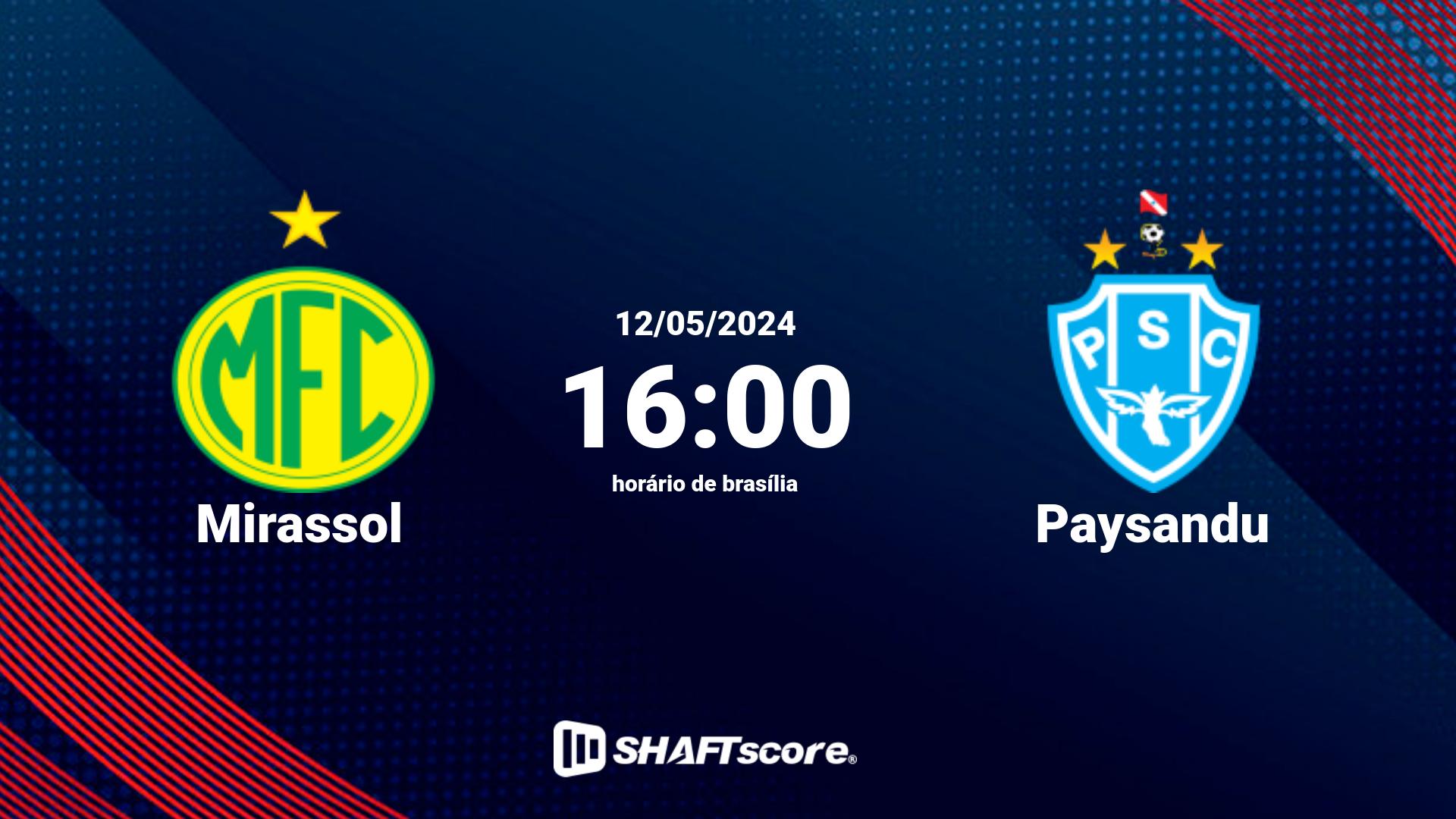 Estatísticas do jogo Mirassol vs Paysandu 12.05 16:00