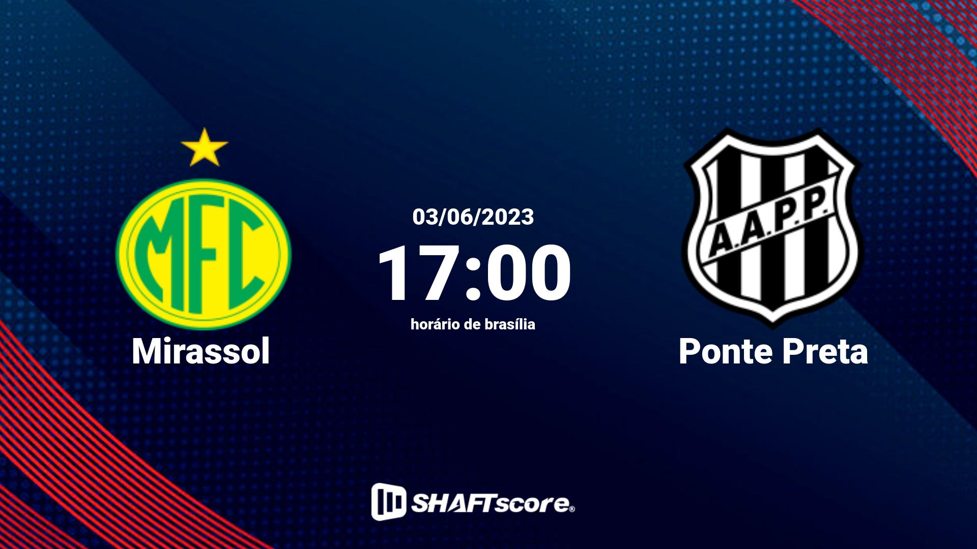 Estatísticas do jogo Mirassol vs Ponte Preta 03.06 17:00