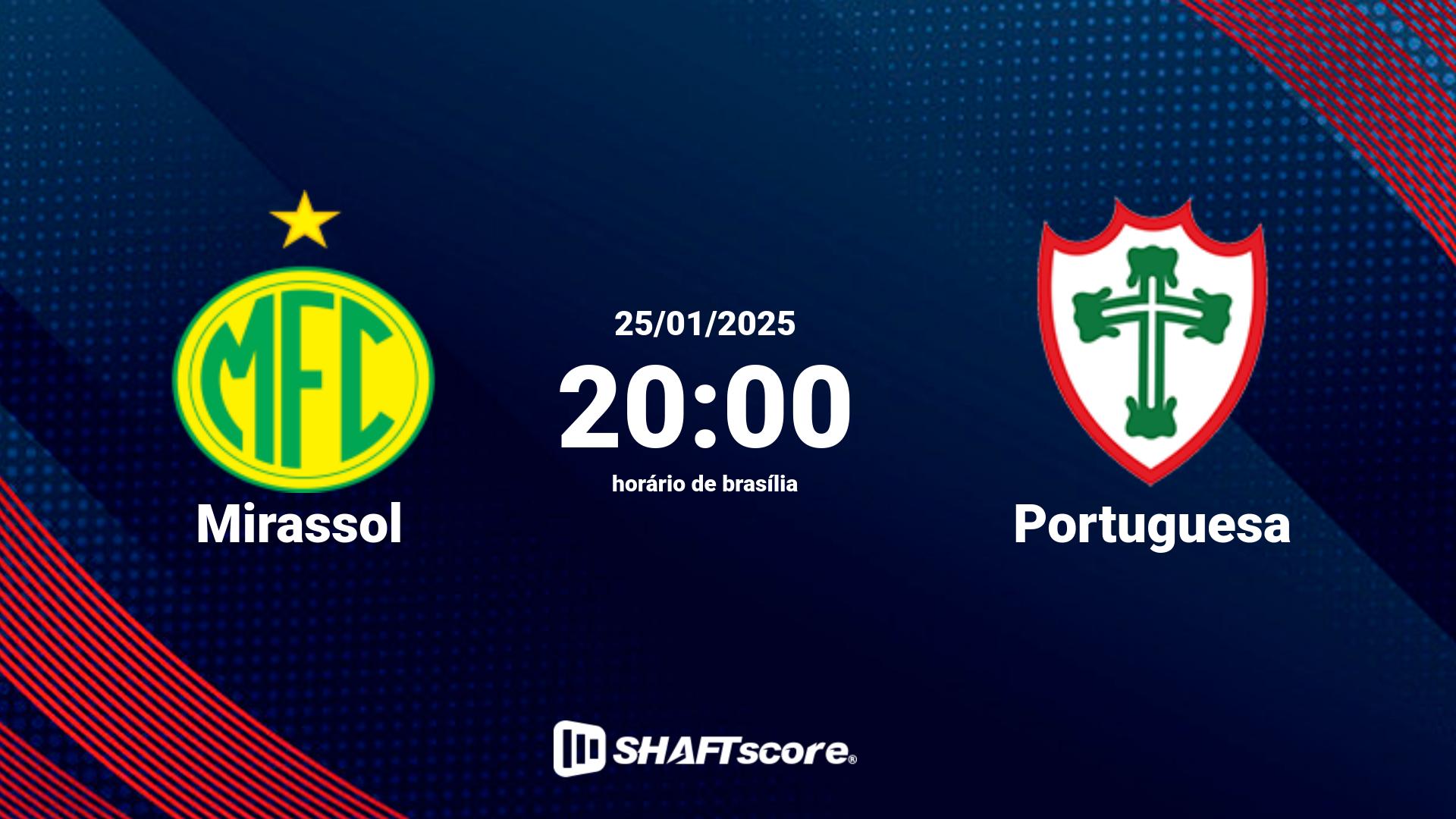 Estatísticas do jogo Mirassol vs Portuguesa 25.01 20:00