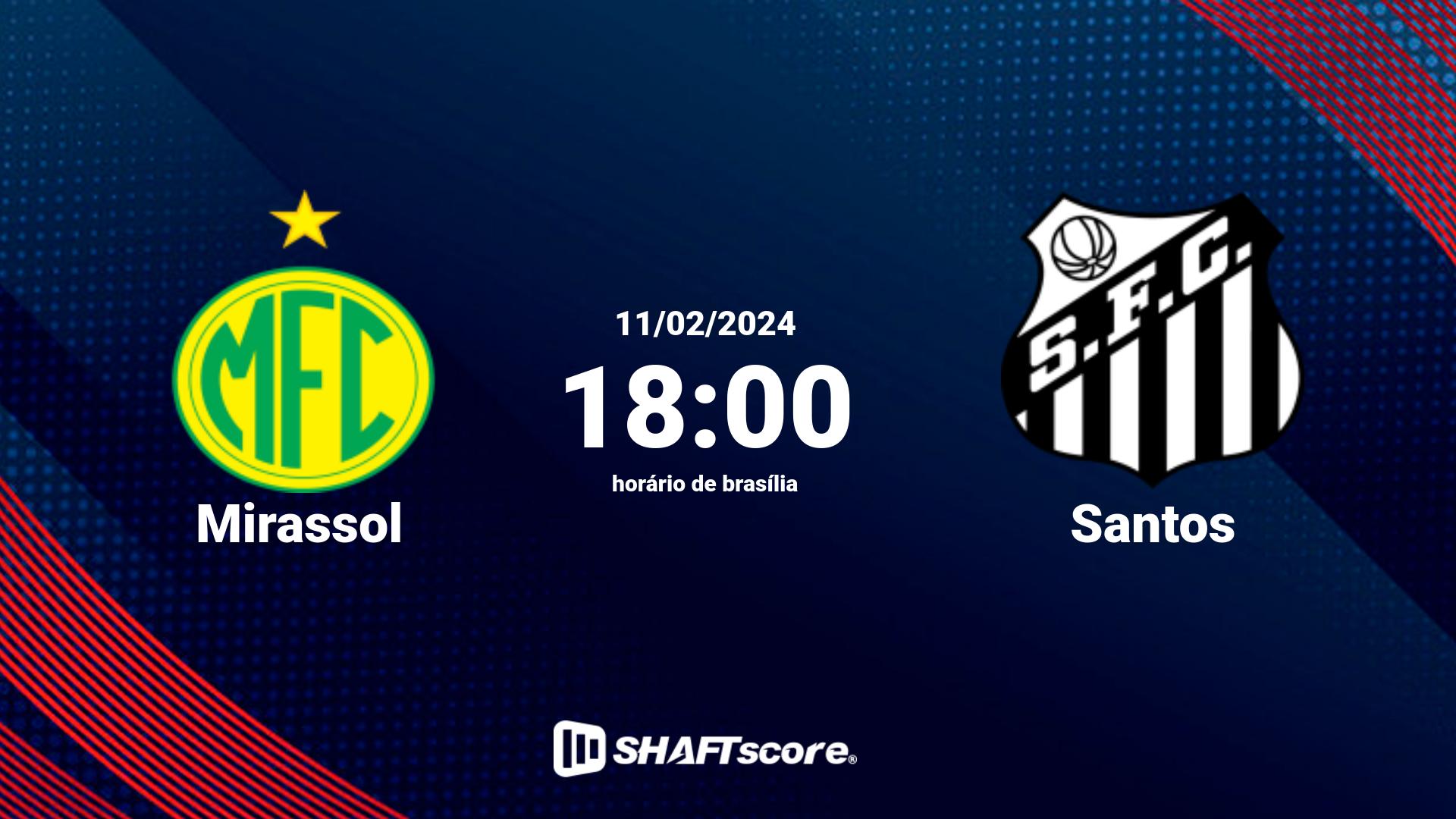 Estatísticas do jogo Mirassol vs Santos 11.02 18:00