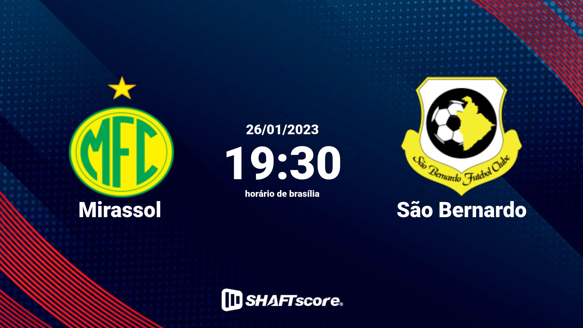 Estatísticas do jogo Mirassol vs São Bernardo 26.01 19:30