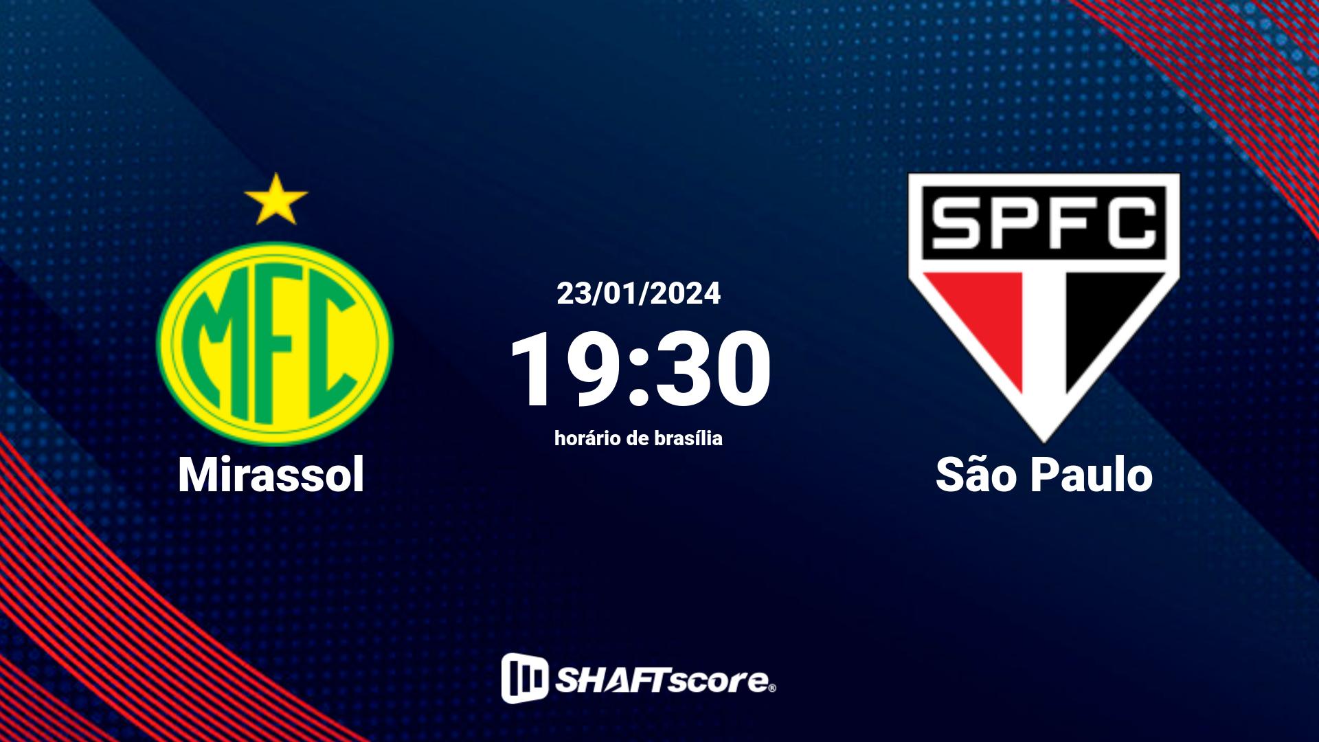 Estatísticas do jogo Mirassol vs São Paulo 23.01 19:30