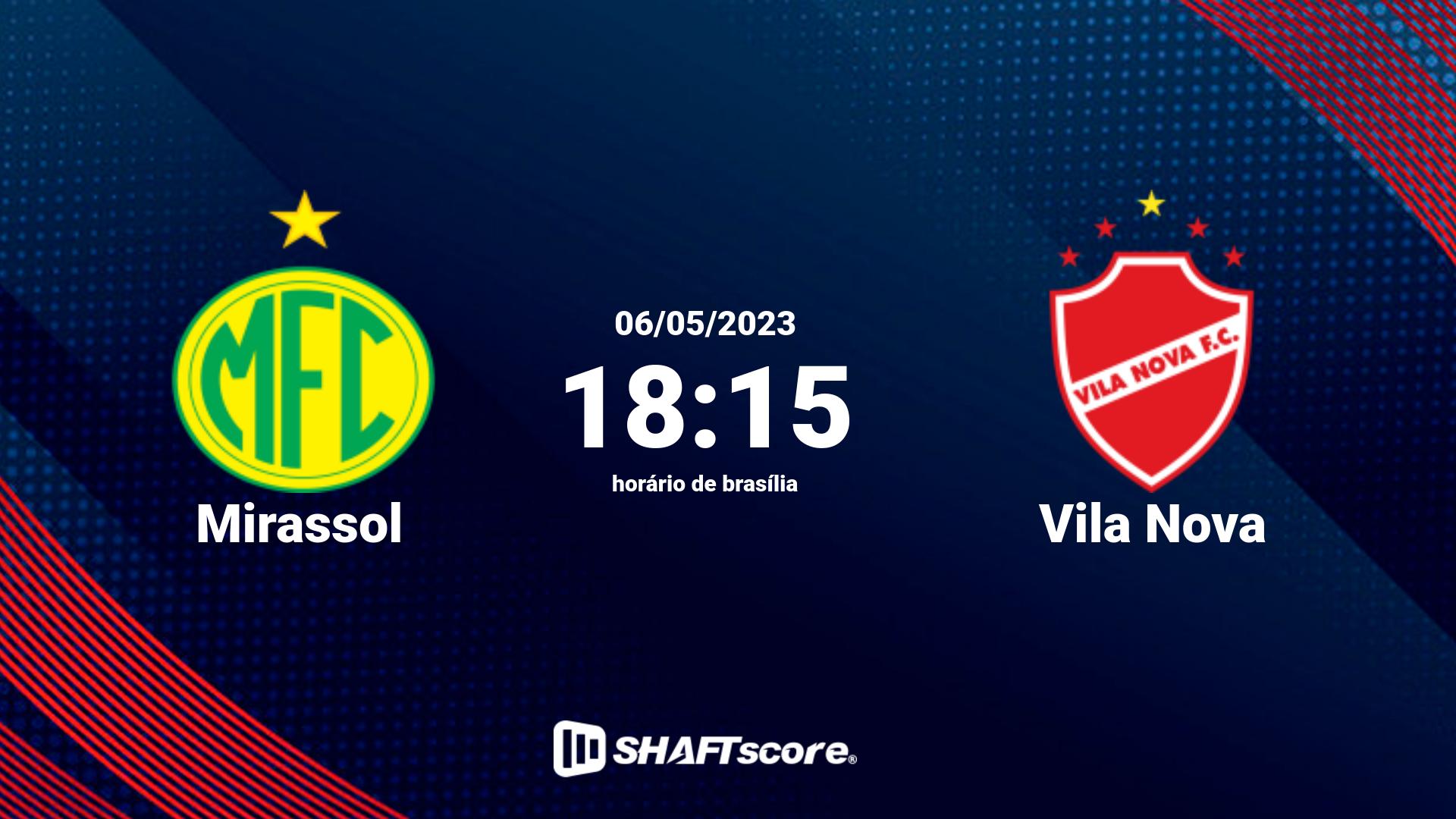 Estatísticas do jogo Mirassol vs Vila Nova 06.05 18:15