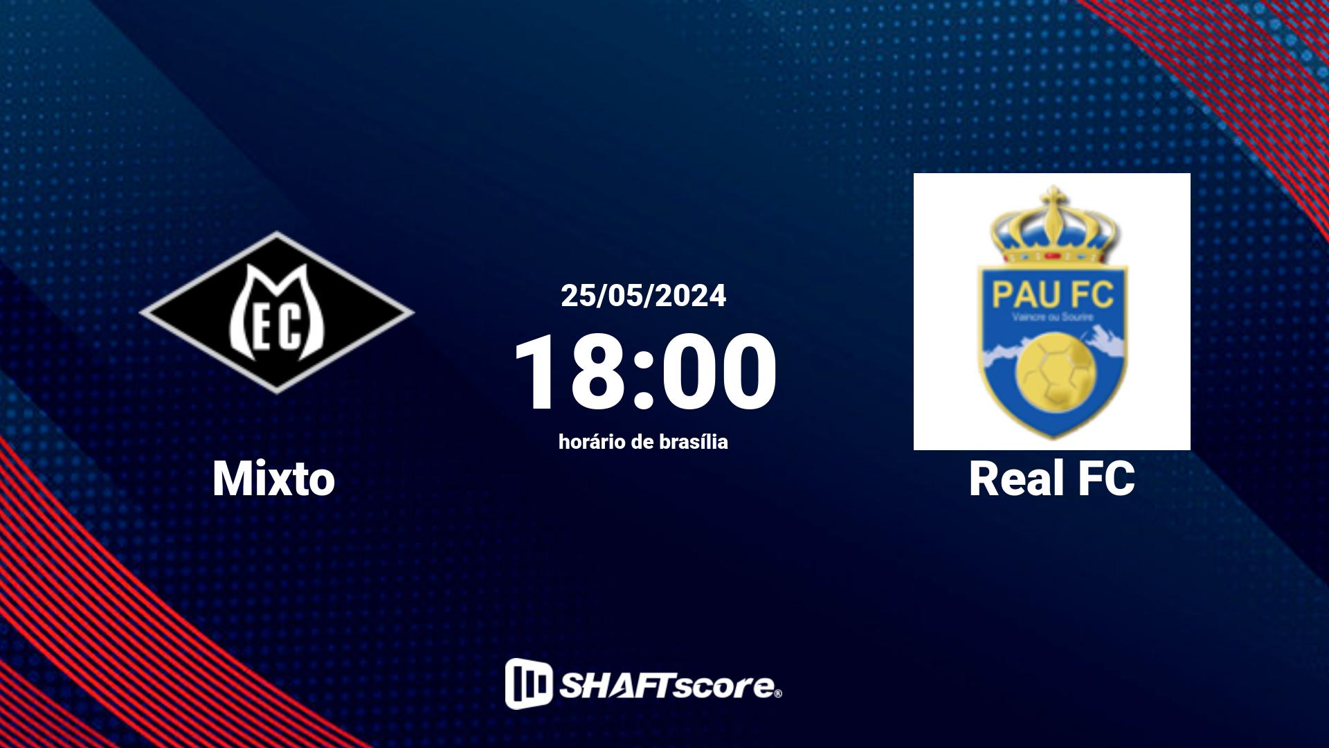 Estatísticas do jogo Mixto vs Real FC 25.05 18:00