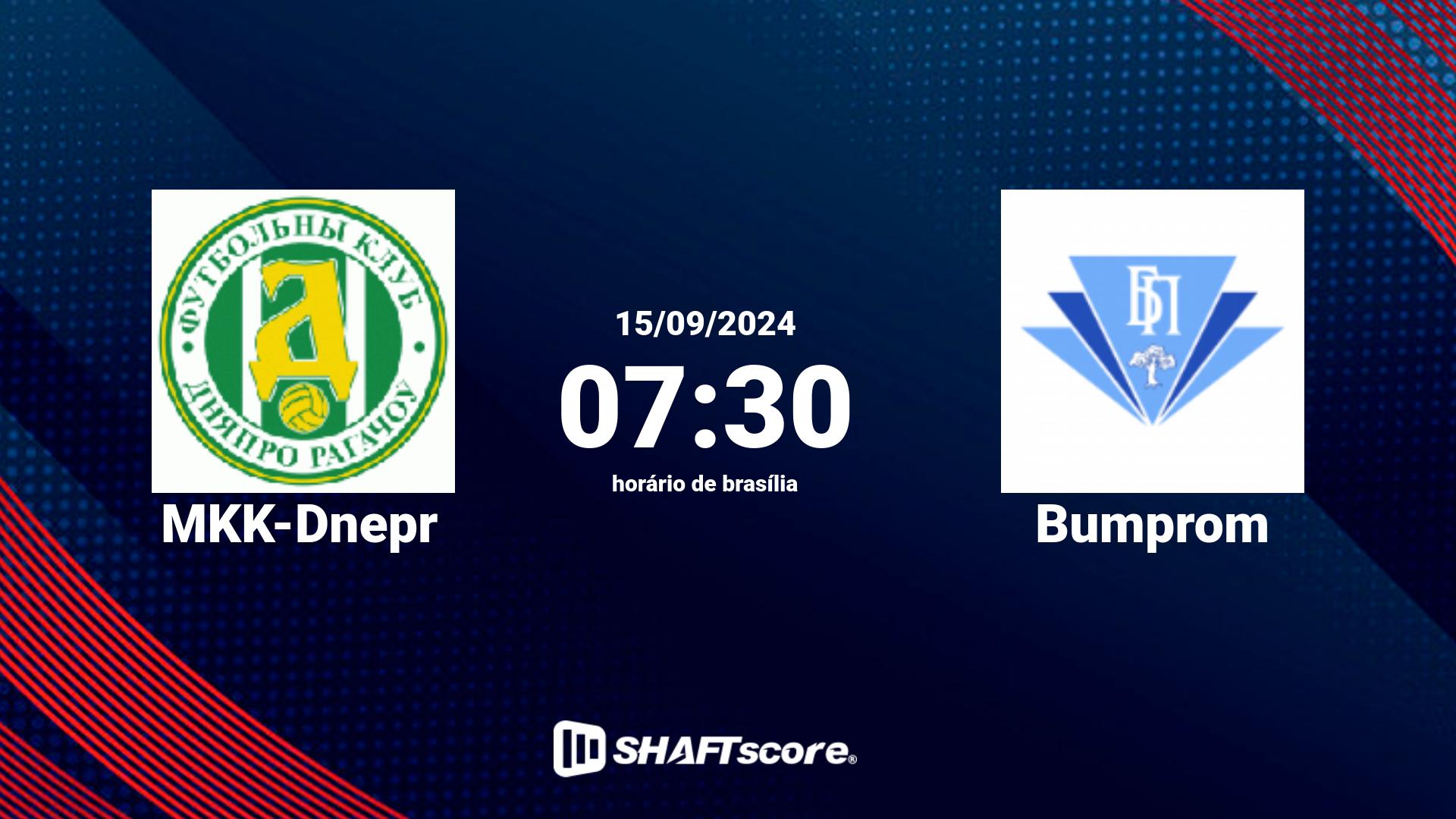 Estatísticas do jogo MKK-Dnepr vs Bumprom 15.09 07:30