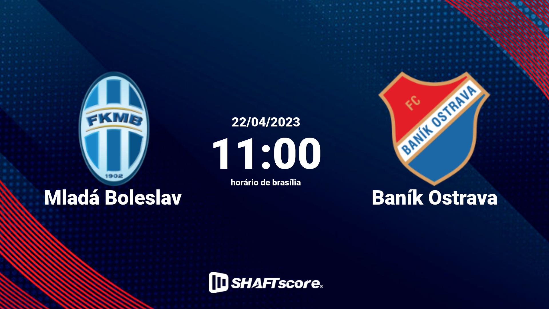 Estatísticas do jogo Mladá Boleslav vs Baník Ostrava 22.04 11:00